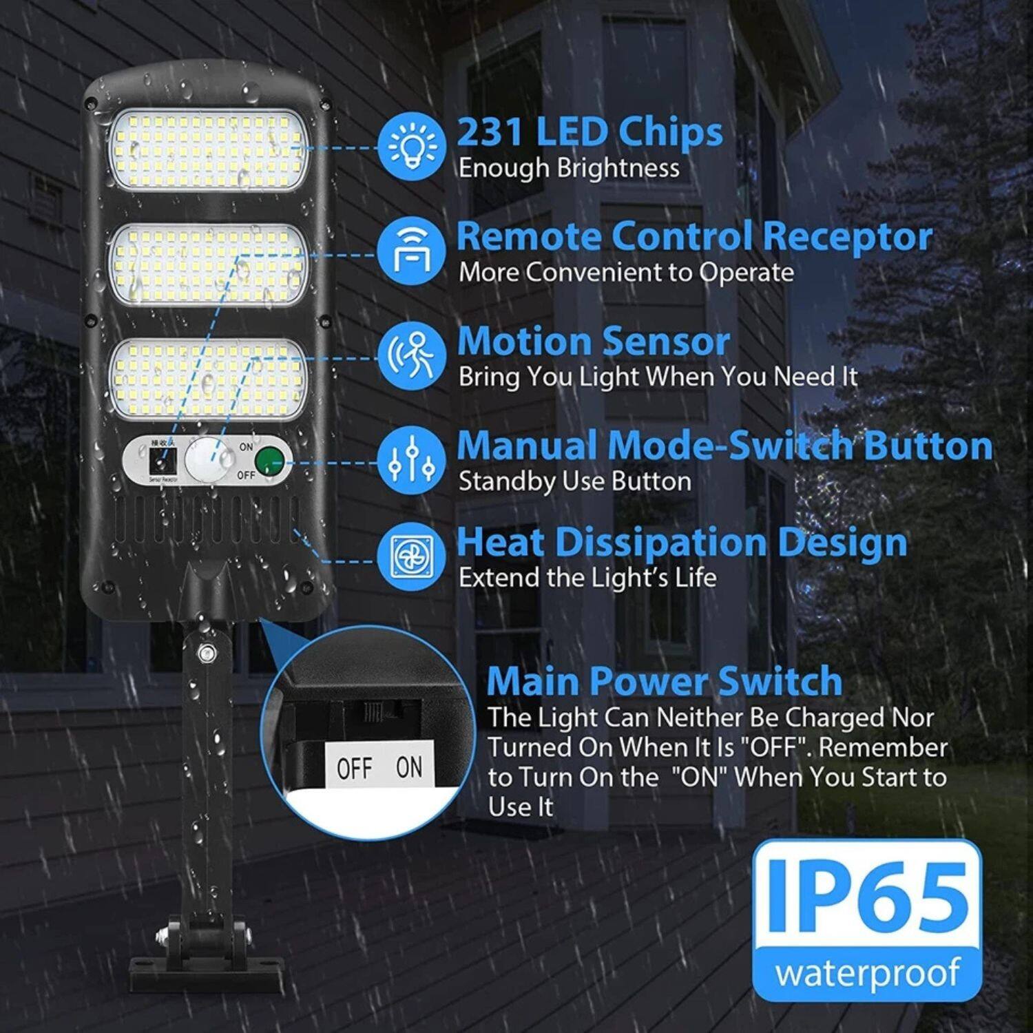 - 231 LED Chips
  - Enough Brightness

- Remote Control Receptor
  - More Convenient to Operate

- Motion Sensor
  - Bring You Light When You Need It

- Manual Mode-Switch Button
  - Standby Use Button

- Heat Dissipation Design
  - Extend the Light's Life

- Main Power Switch
  - The Light Can Neither Be Charged Nor Turned On When It Is "OFF". Remember to Turn On the "ON" When You Start to Use It

- IP65 waterproof