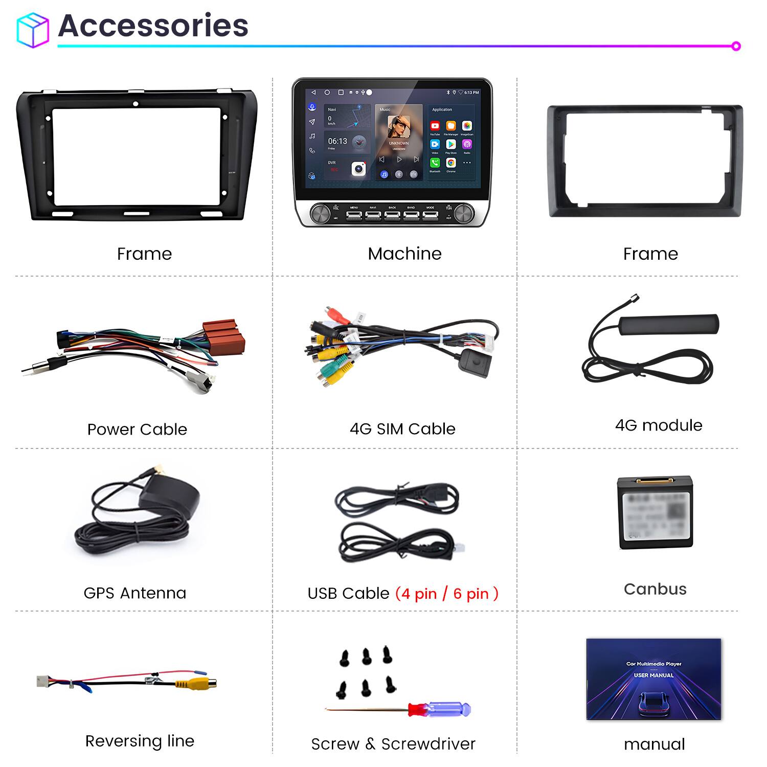 Accessories

- Frame
- Machine
- Frame
- Power Cable
- 4G SIM Cable
- 4G module
- GPS Antenna
- USB Cable (4 pin / 6 pin)
- Canbus
- Reversing line
- Screw & Screwdriver
- manual