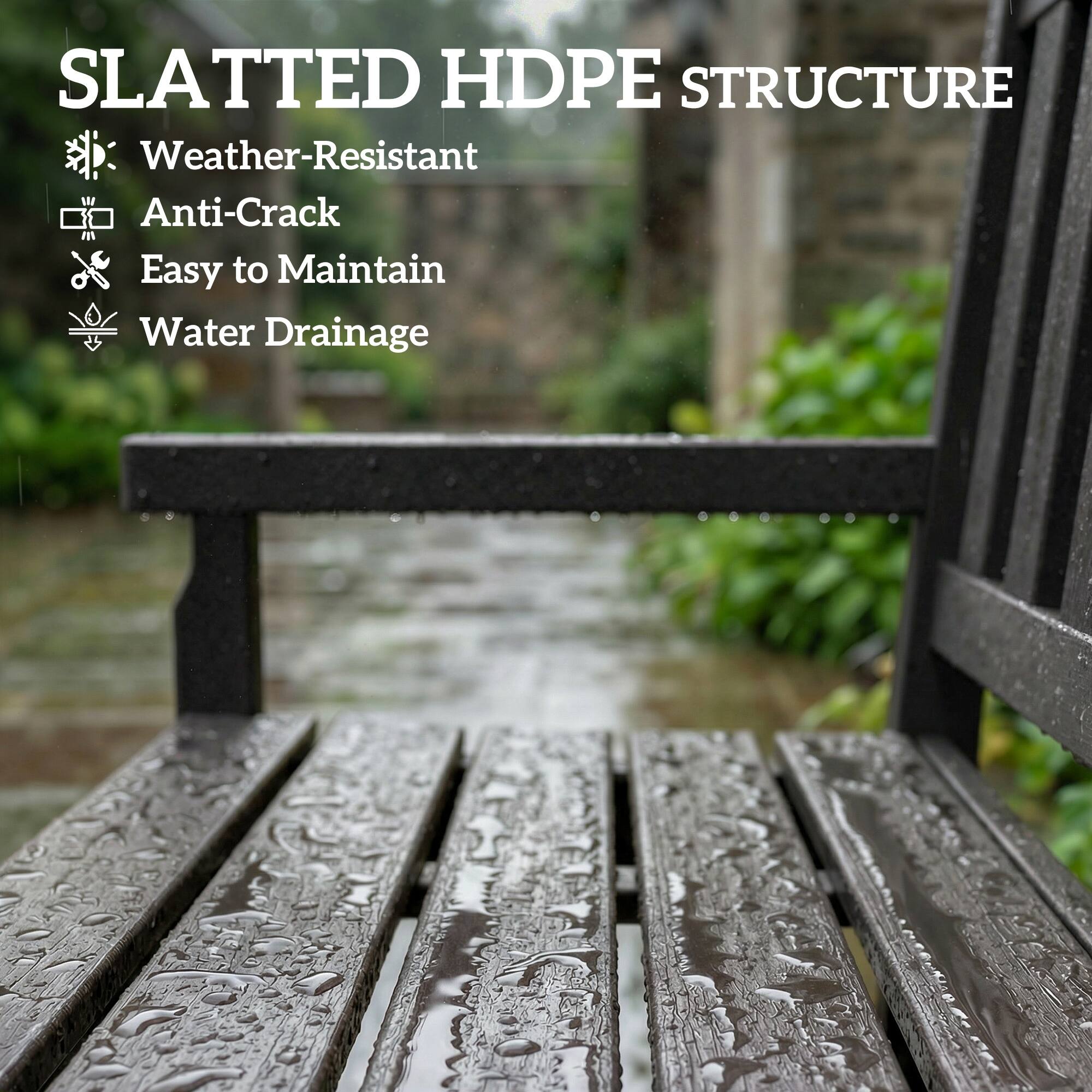 SLATTED HDPE STRUCTURE

- Weather-Resistant
- Anti-Crack
- Easy to Maintain
- Water Drainage