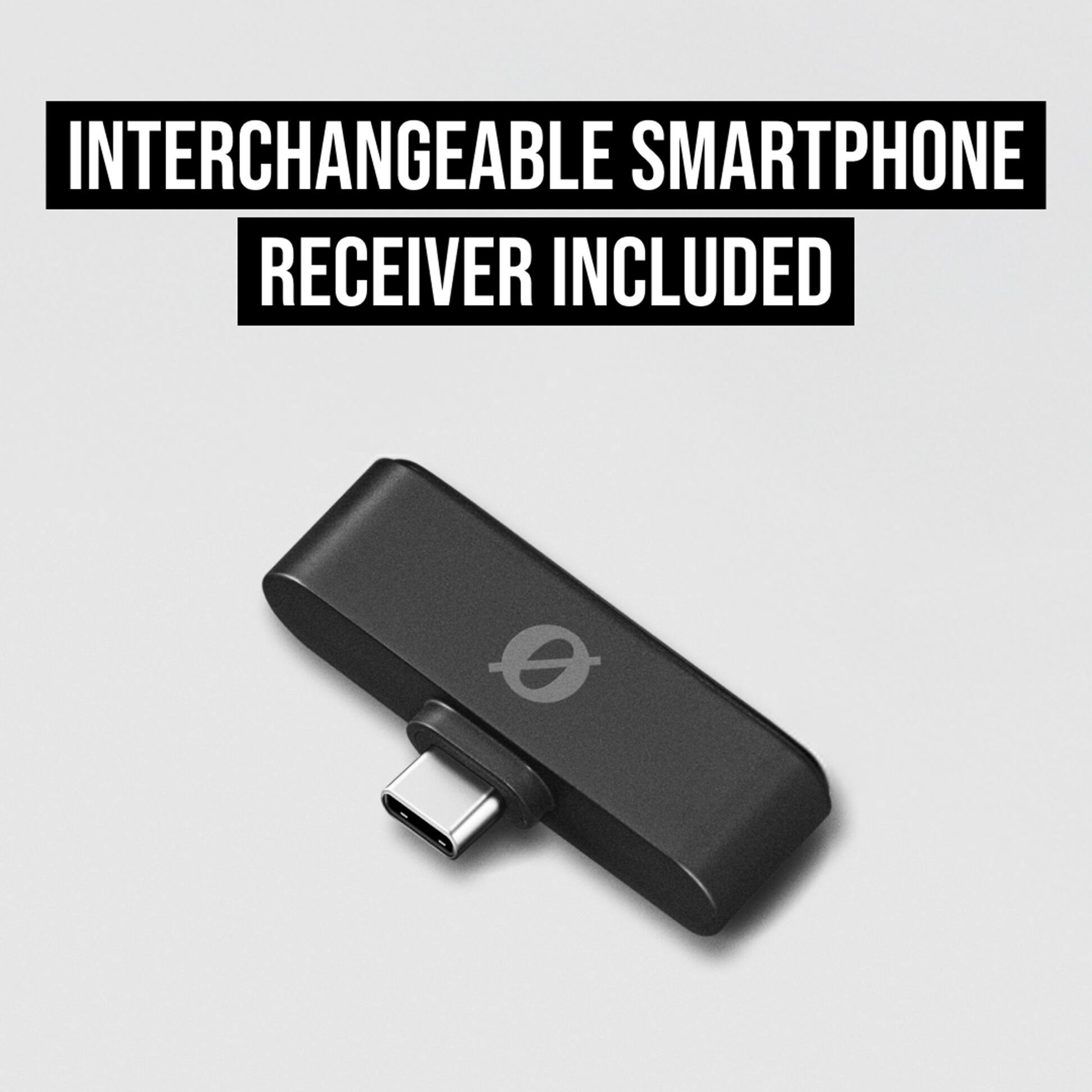 INTERCHANGEABLE SMARTPHONE RECEIVER INCLUDED
