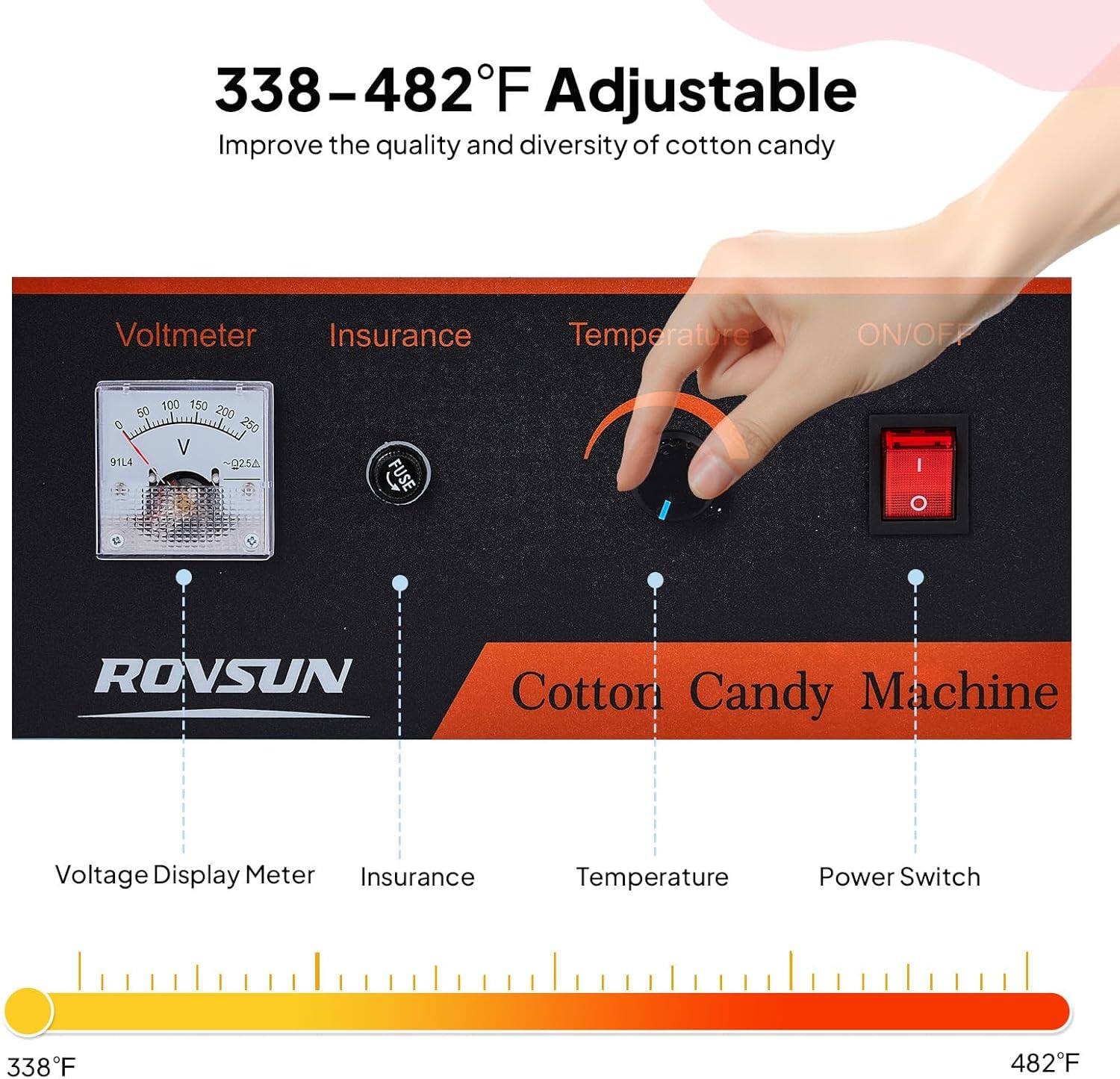 338-482°F Adjustable  
Improve the quality and diversity of cotton candy  

Voltmeter  
Insurance  
Temperature  
ON/OFF  

100 150 50 200 0 250 V  

WIL4 -0254 FUSE  

ROVSUN  
Cotton Candy Machine  

Voltage Display Meter  
Insurance  
Temperature  
Power Switch  

338°F  
482°F