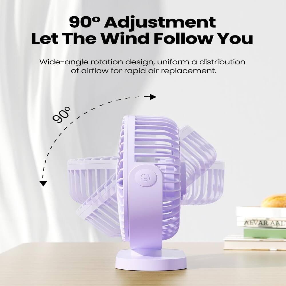 90° Adjustment  
Let The Wind Follow You  

Wide-angle rotation design, uniform a distribution of airflow for rapid air replacement.  

90° (3)  
AEVAR AAL