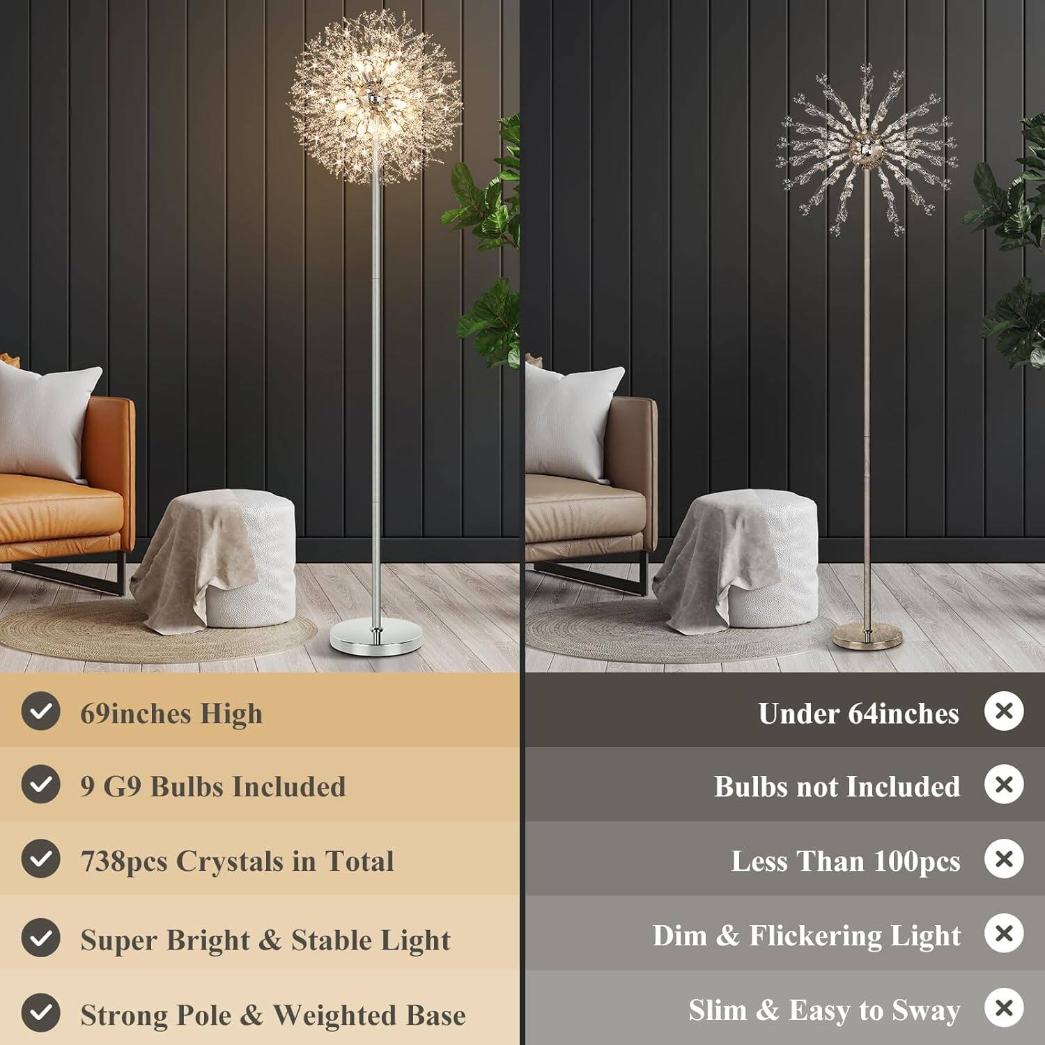 - 69 inches High
- 9 G9 Bulbs Included
- 738pcs Crystals in Total
- Super Bright & Stable Light
- Strong Pole & Weighted Base

- Under 64 inches
- Bulbs not Included
- Less Than 100pcs
- Dim & Flickering Light
- Slim & Easy to Sway