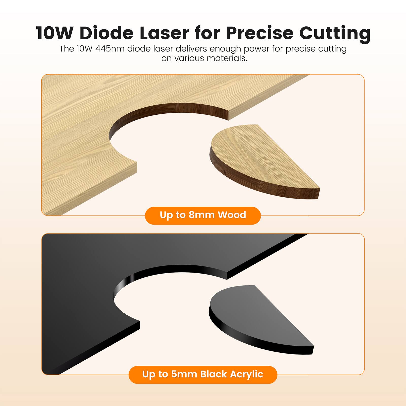 10W Diode Laser for Precise Cutting

The 10W 445nm diode laser delivers enough power for precise cutting on various materials.

Up to 8mm Wood

Up to 5mm Black Acrylic