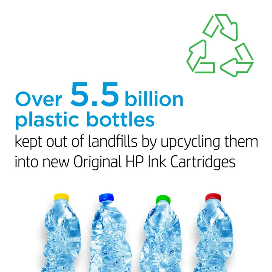 The image features five bottles of water, each with a different color cap. The largest text on the image reads "Over 5.5 billion plastic bottles kept out of landfills by upcycling them into new Original HP Ink Cartridges." This message highlights the importance of recycling and repurposing plastic bottles to reduce waste and promote sustainability.
