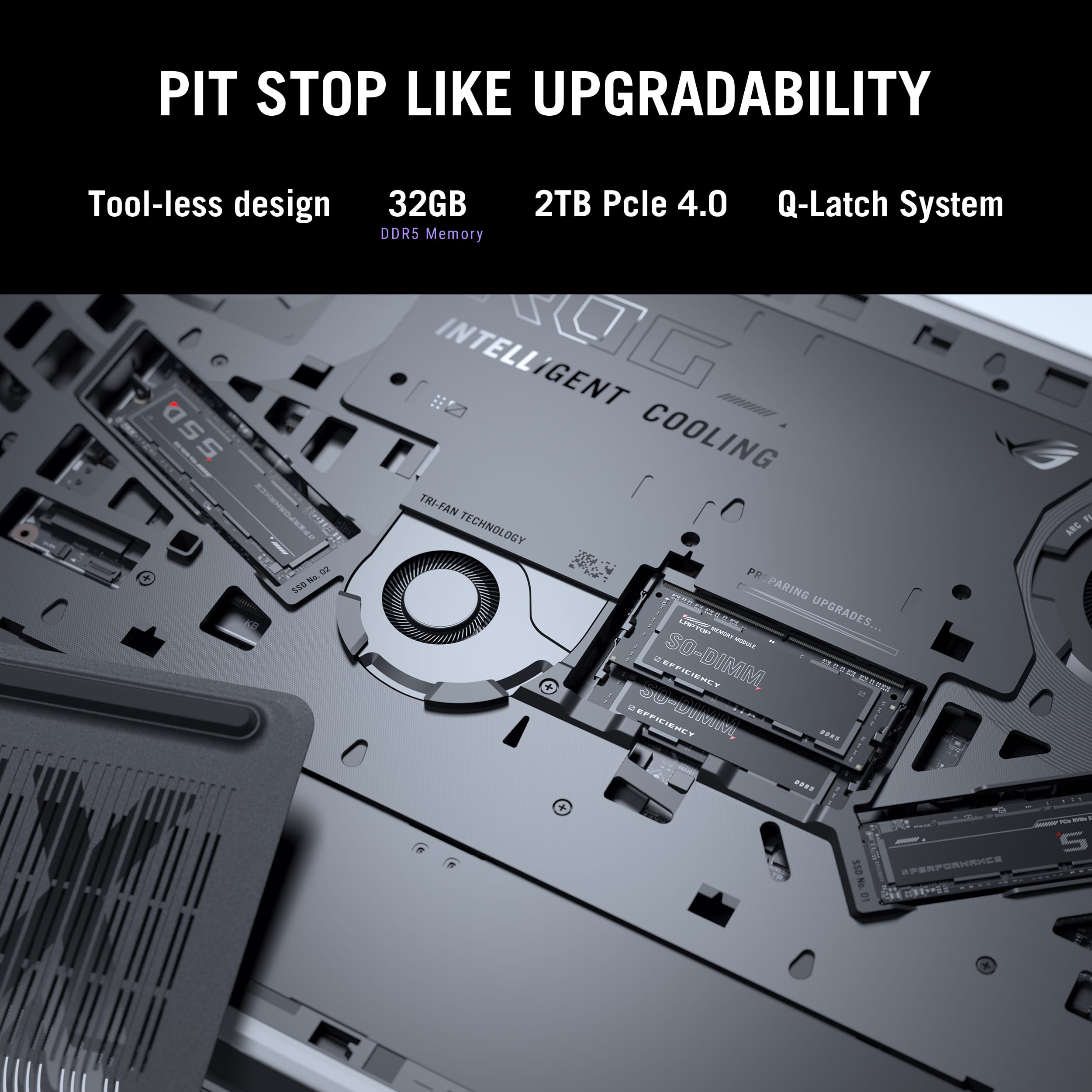 Pit Stop Like Upgradability: Tool-less design, 32GB DDR5 Memory, 2TB PCIe 4.0 Q-Latch System. Intelligent Cooling Tri-Fan Technology. Preparing for 2 upgrades. SO-DIMM Efficiency Module Cooling System. Efficiency without compromising performance.