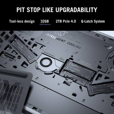ASUS ROG Strix G18 18 ASUS ROG Strix G18 18