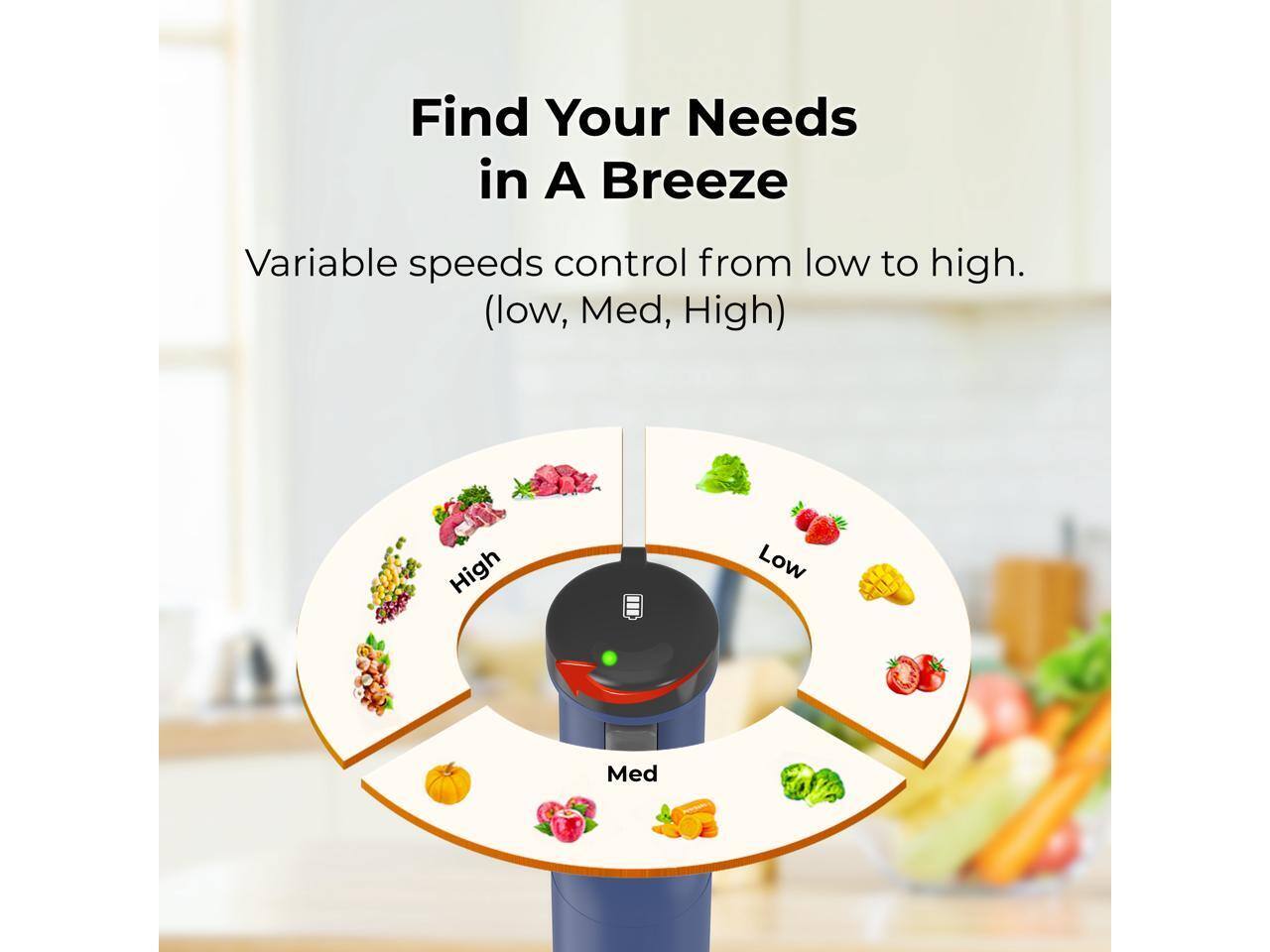 Find Your Needs in A Breeze  
Variable speeds control from low to high.  
(low, Med, High)
