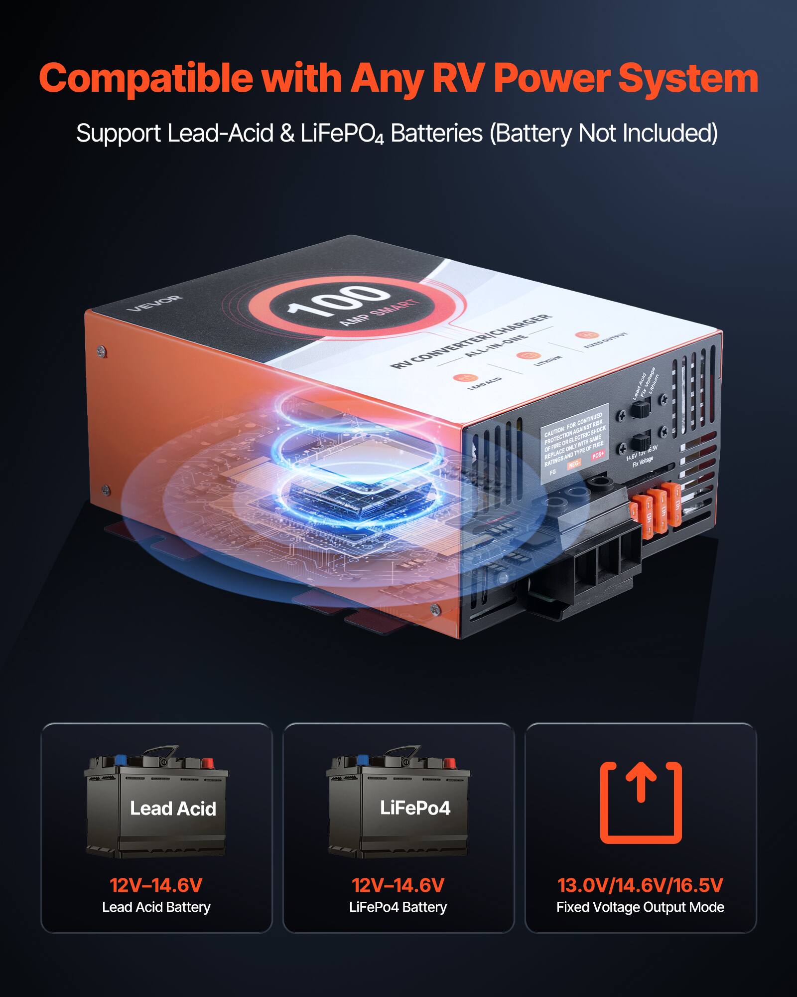 Compatible with Any RV Power System  
Support Lead-Acid & LiFePO4 Batteries (Battery Not Included)  

VEVOR  
100 AMP SMART RV CONVERTER/CHARGER ALL IN ONE  

Lead Acid  
LiFePo4  
12V-14.6V Lead Acid Battery  
12V-14.6V LiFePo4 Battery  
13.0V/14.6V/16.5V Fixed Voltage Output Mode