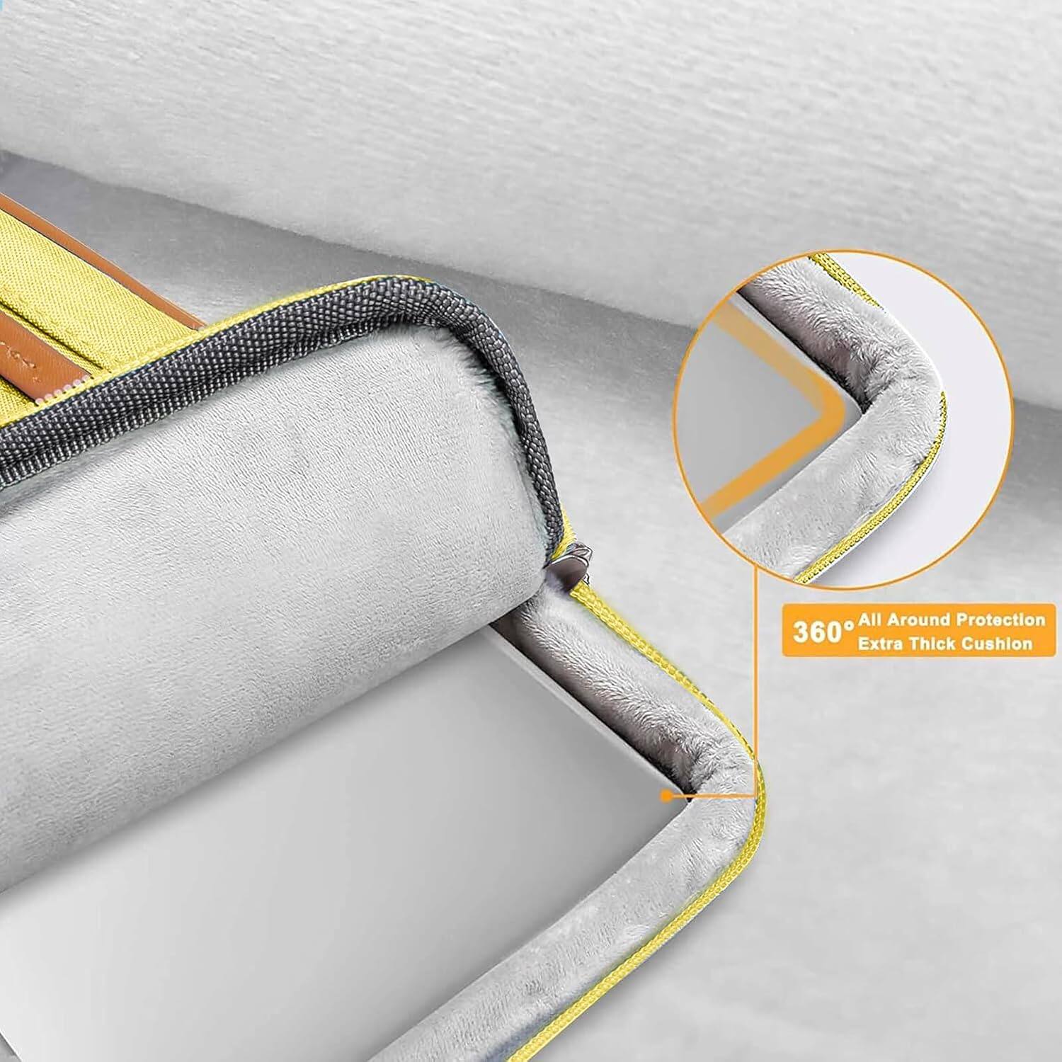 360° All Around Protection  
Extra Thick Cushion