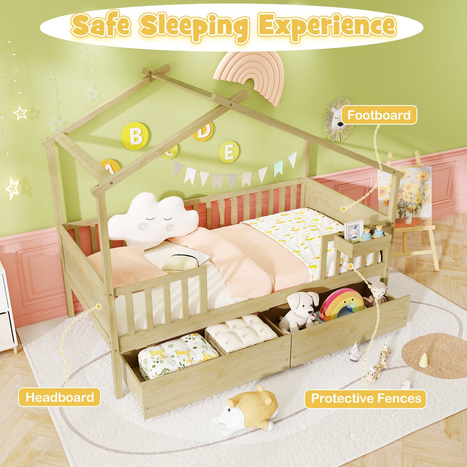 Safe Sleeping Experience

1. Headboard
2. Footboard
3. Protective Fences