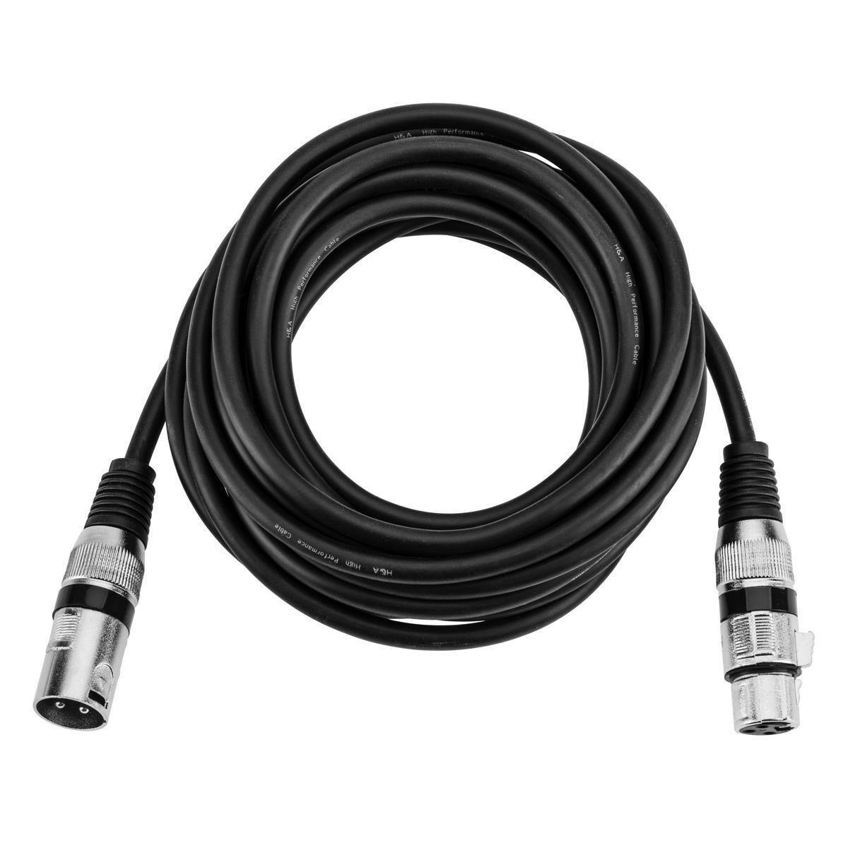 10 Performance NSA ICA FON HA Performance Cable