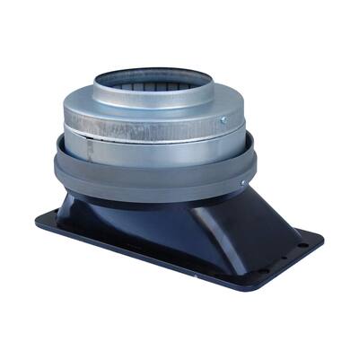Windster Hoods - CFM Reducer