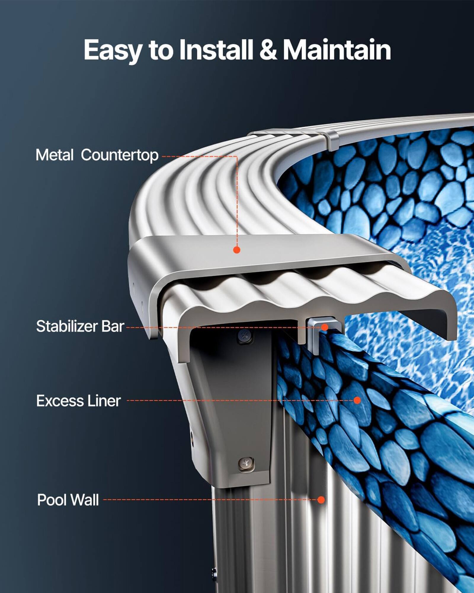 Easy to Install & Maintain

Metal Countertop  
Stabilizer Bar  
Excess Liner  
Pool Wall