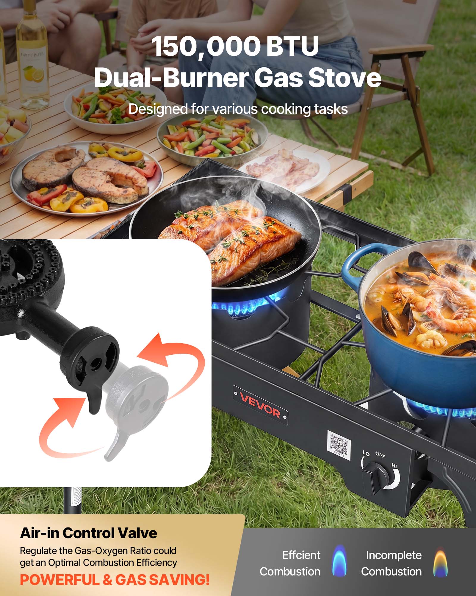150,000 BTU Dual-Burner Gas Stove  
Designed for various cooking tasks  

Air-in Control Valve  
Regulate the Gas-Oxygen Ratio to get an Optimal Combustion Efficiency  
POWERFUL & GAS SAVING!  

Efficient Combustion  
Incomplete Combustion