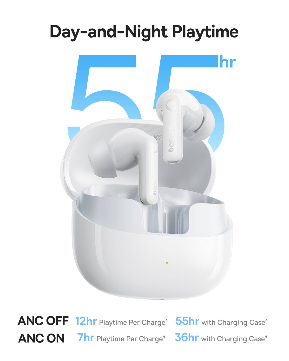 Day-and-Night Playtime hr
bostus snesog
ANC OFF 12hr Playtime Per Charge 55hr with Charging Case
ANC ON 7hr Playtime Per Charge 36hr with Charging Case