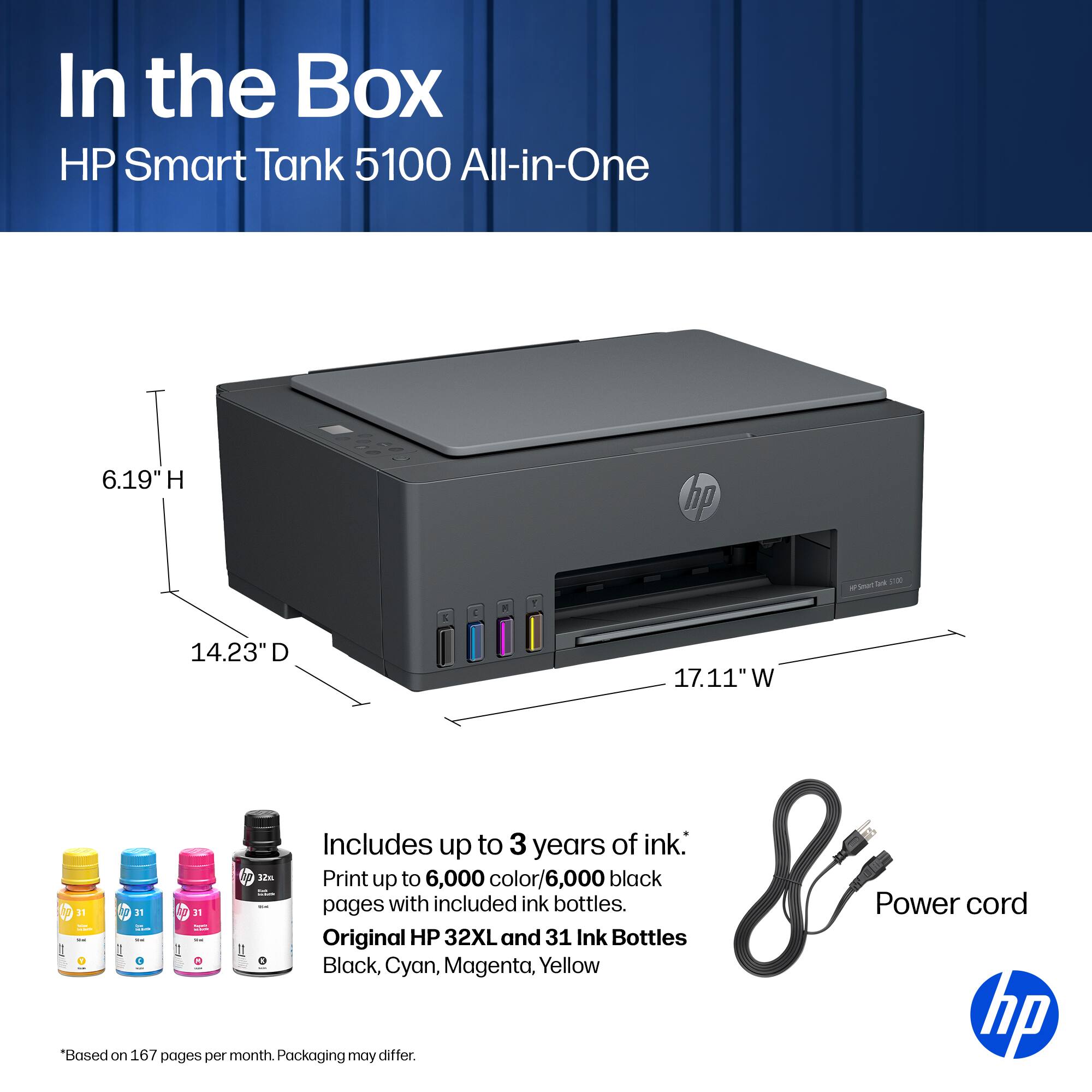 In the Box HP Smart Tank 5100 All-in-One

6.19" H
14.23" D
17.11" W

Includes up to 3 years of ink.
Print up to 6,000 color/6,000 black pages with included ink bottles.
Original HP 32XL and 31 Ink Bottles
Black, Cyan, Magenta, Yellow

Power cord

*Based on 167 pages per month. Packaging may differ.