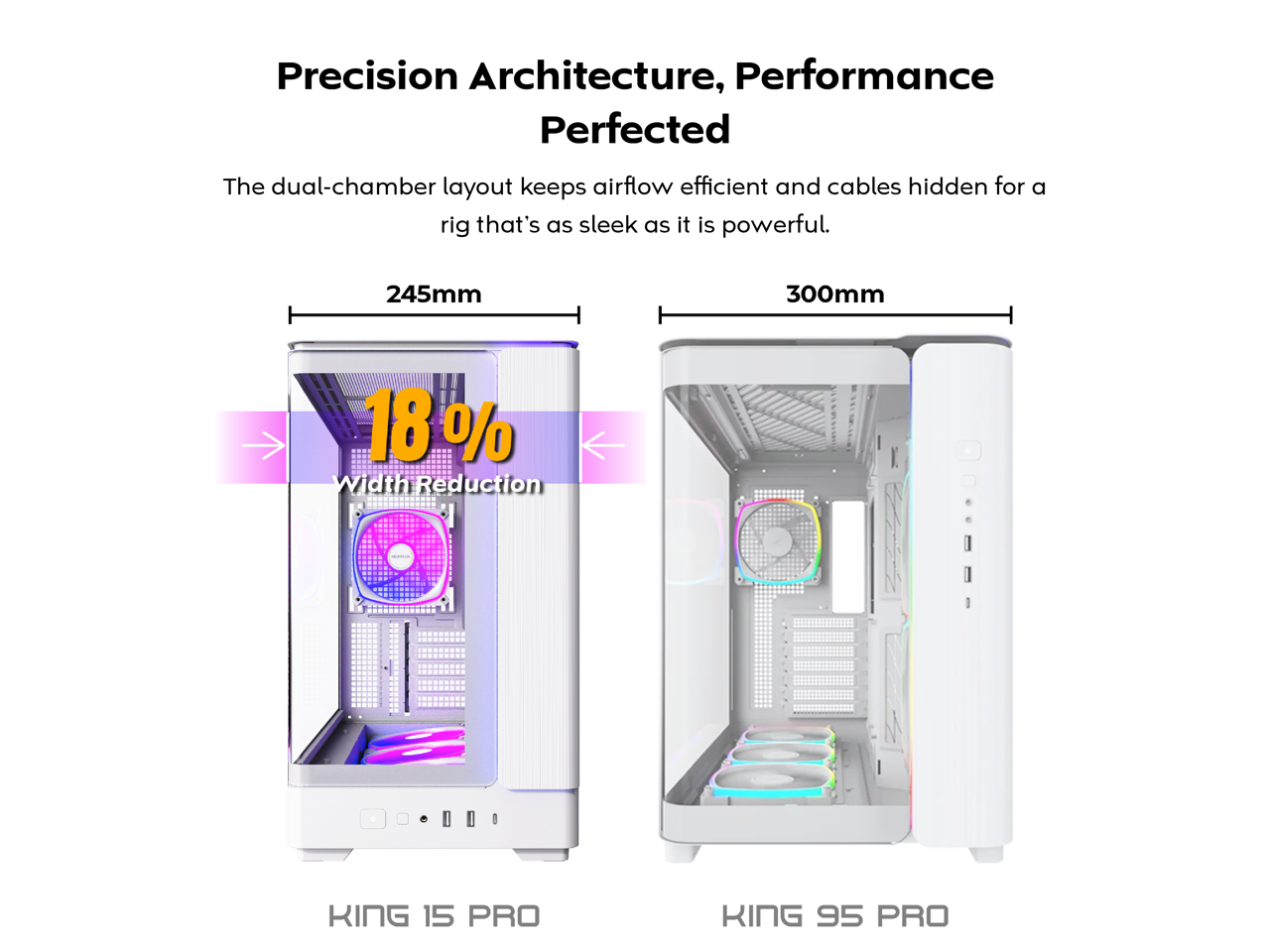 Precision Architecture, Performance Perfected

The dual-chamber layout keeps airflow efficient and cables hidden for a rig that's as sleek as it is powerful.

245mm 300mm 18% Width Reduction

KING 15 PRO KING 95 PRO