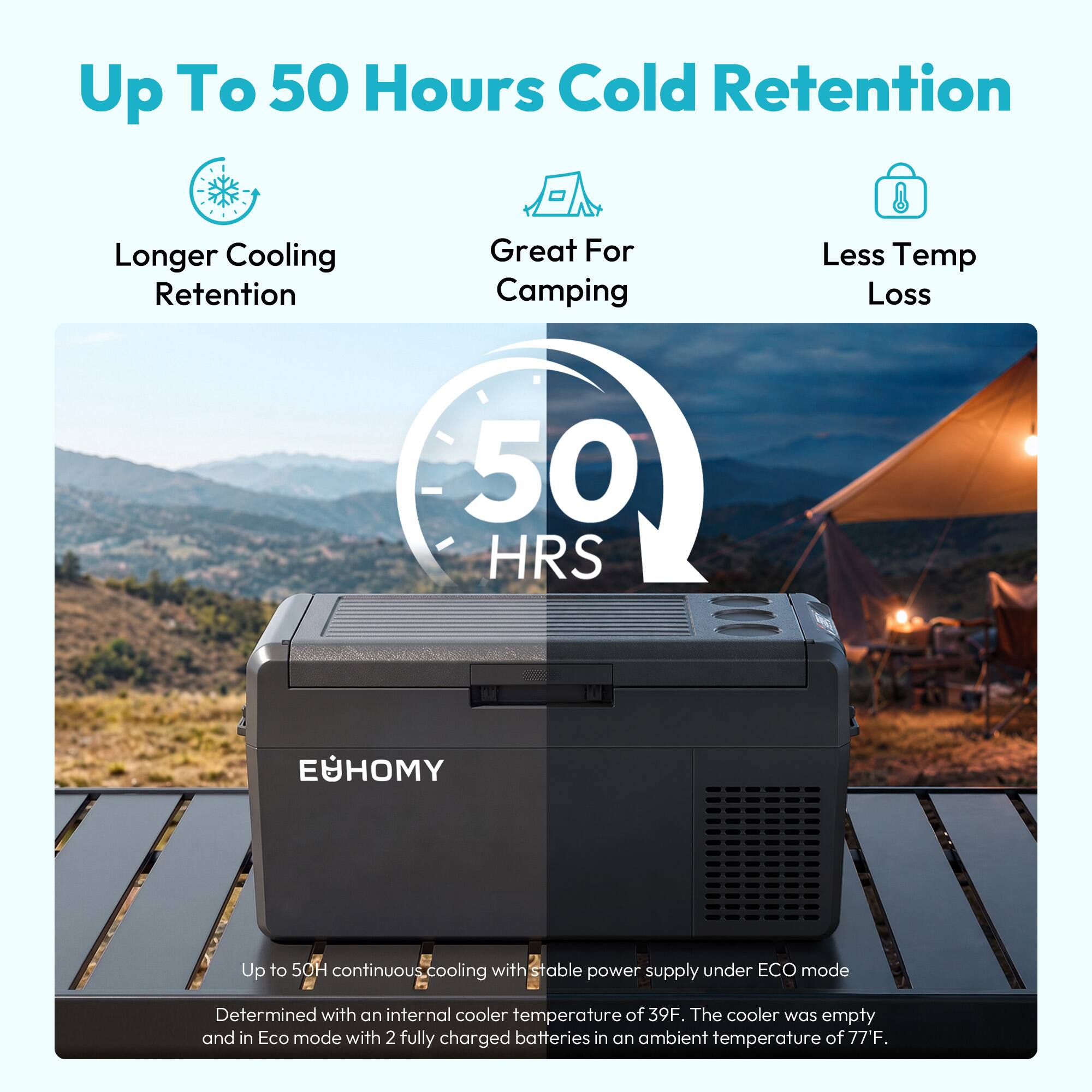 Up To 50 Hours Cold Retention Longer Cooling Retention Great For Camping Less Temp Loss

50 HRS

Up to 50H continuous cooling with stable power supply under ECO mode

Determined with an internal cooler temperature of 39F. The cooler was empty and in Eco mode with 2 fully charged batteries in an ambient temperature of 77F.