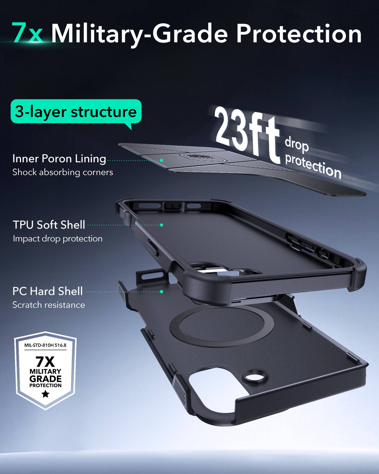 7x Military-Grade Protection 3-layer structure Inner Poron Lining Shock absorbing corners 23ft protection drop TPU Soft Shell Impact drop protection PC Hard Shell Scratch resistance CeeL MIL-STD-810H 516.8 7X MILITARY GRADE PROTECTION