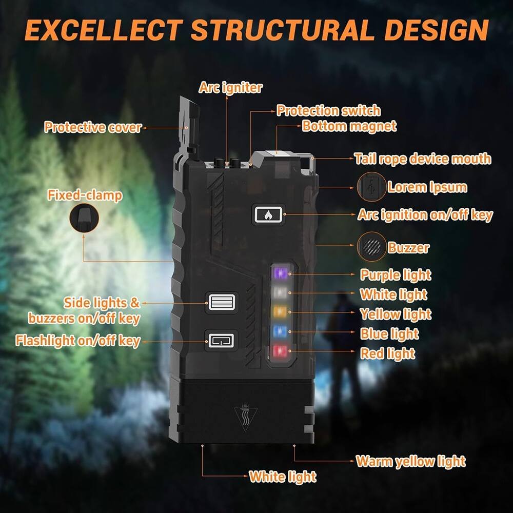 Sure, here is the corrected and grouped text from the image:

---

**EXCELLECT STRUCTURAL DESIGN**

- Protective cover
- Fixed-clamp
- Arc igniter
- Protection switch
- Bottom magnet
- Tail rope device mouth
- Arc ignition on/off key
- Buzzer
- Side lights & buzzers on/off key
- Flashlight on/off key
- Purple light
- White light
- Yellow light
- Blue light
- Red light
- Warm yellow light

---

This text is organized to match the labels and features shown in the image.
