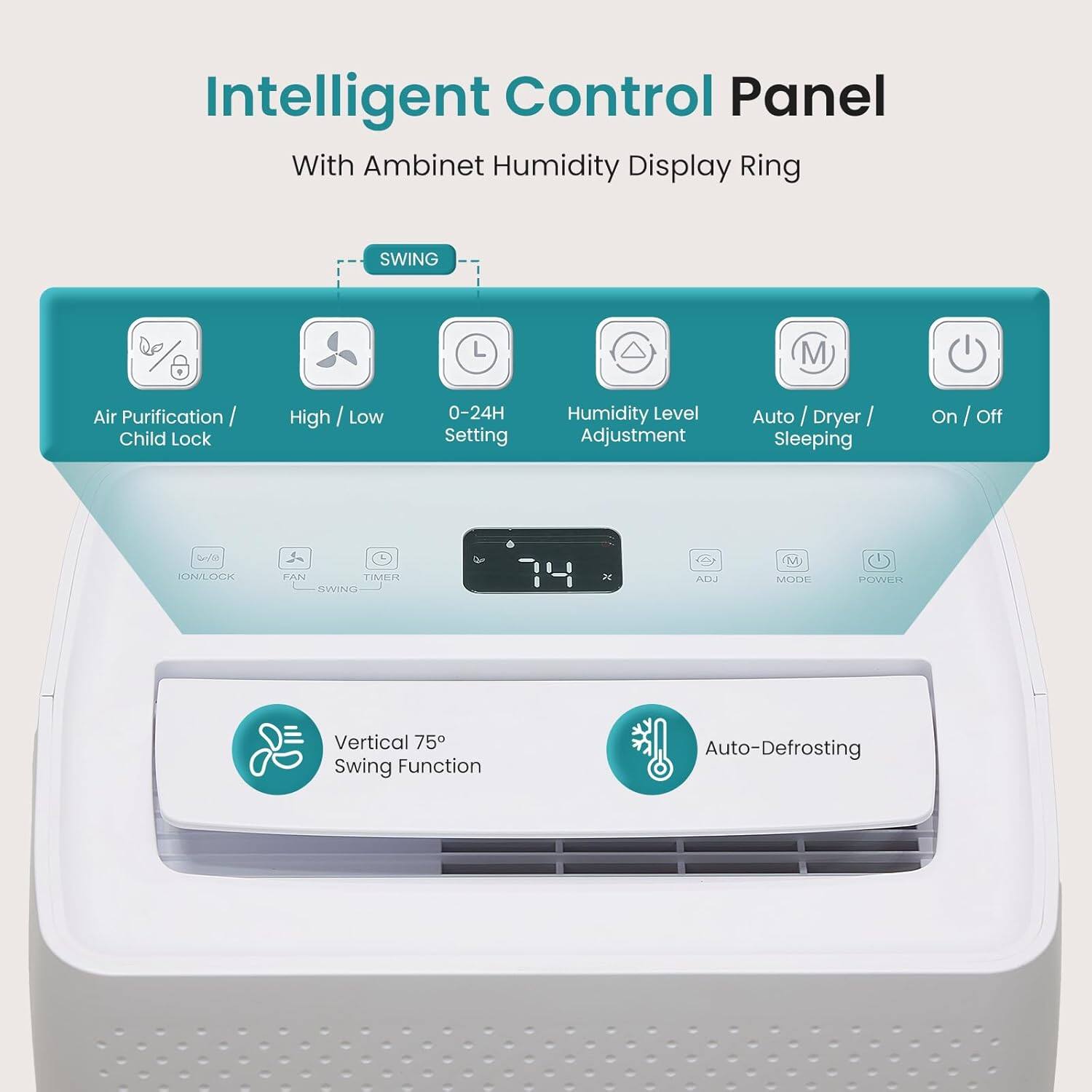 Intelligent Control Panel With Ambinet Humidity Display Ring

- SWING
- Air Purification / Child Lock
- High / Low
- 0-24H Setting
- Humidity Level Adjustment
- Auto / Dryer / Sleeping
- On / Off
- Vertical 75° Swing Function
- Auto-Defrosting