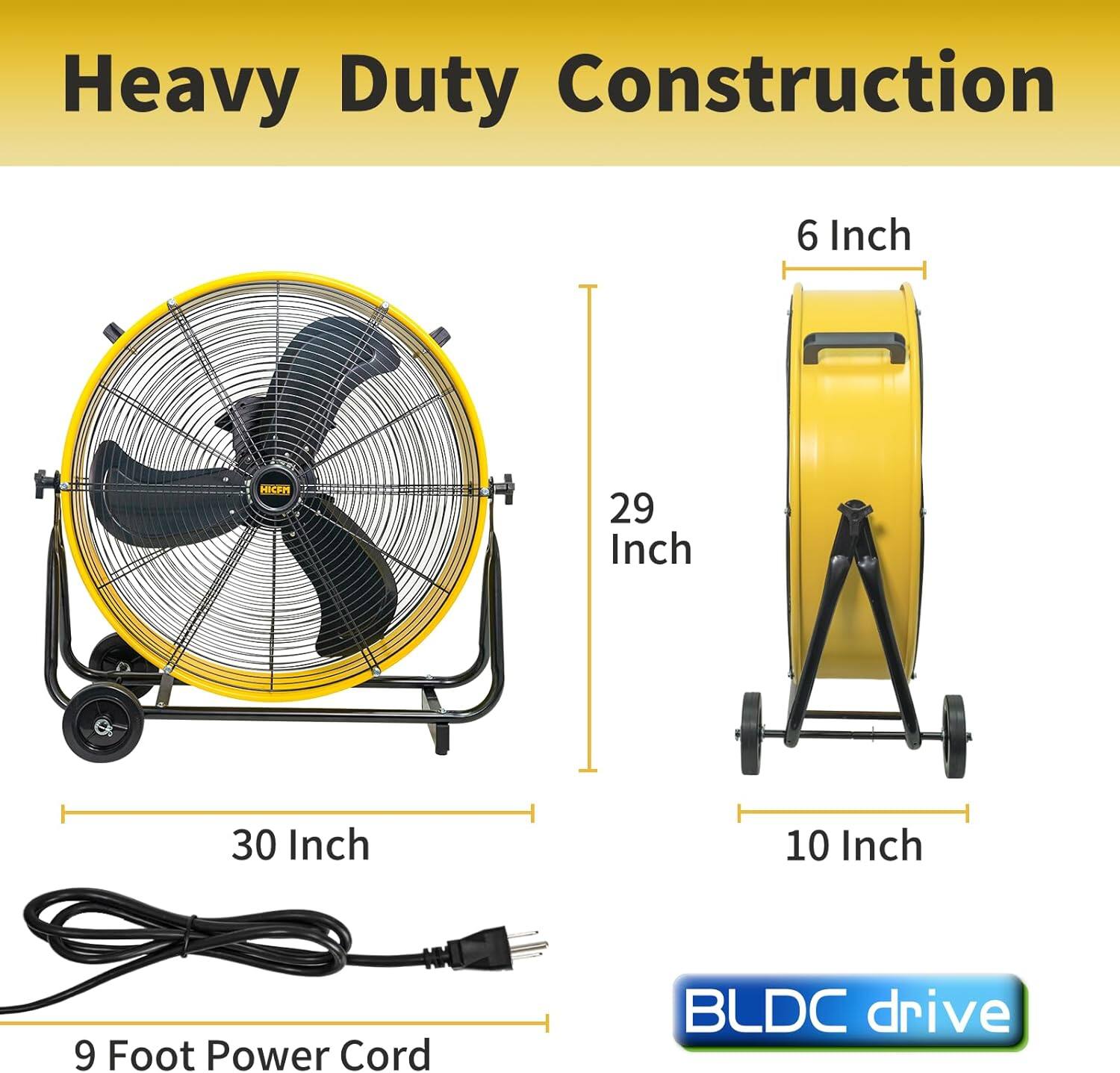 Heavy Duty Construction  
6 Inch  
29 Inch  
30 Inch  
10 Inch  
9 Foot Power Cord  
BLDC drive