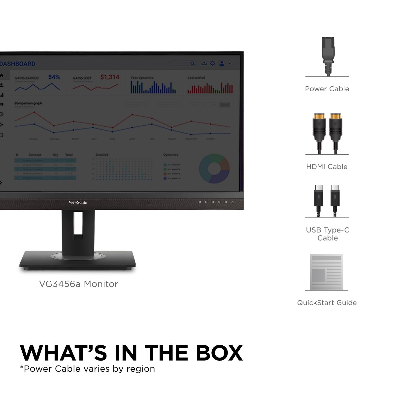 **DASHBOARD**

- GAINS EARNED: 54%
- GAINS LOST: $1,314
- Year dynamics
- Comparison graph
- Last period

**WHAT'S IN THE BOX**

- VG3456a Monitor
- Power Cable
- HDMI Cable
- USB Type-C Cable
- QuickStart Guide

*Power Cable varies by region