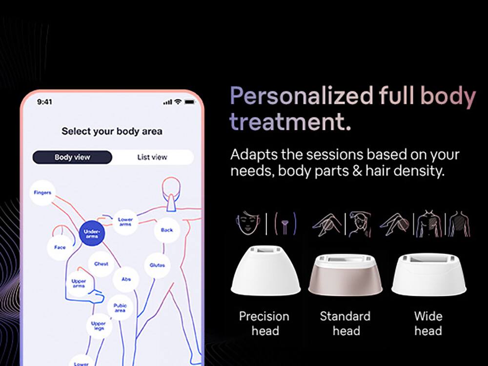 Personalized Full Body Treatment. Adapts the sessions based on your needs, body parts, and hair density. Body View, List View.