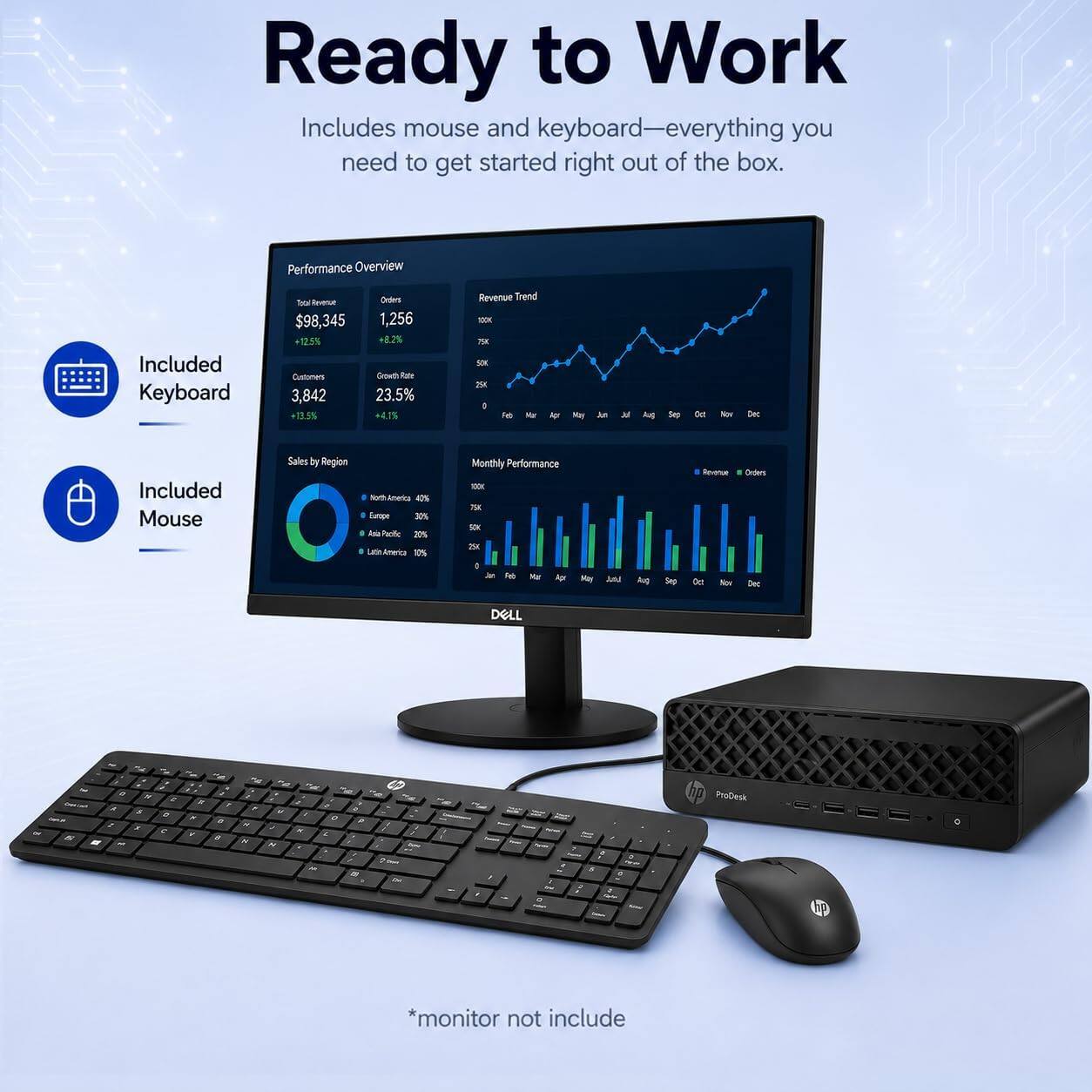 Ready to Work  
Includes mouse and keyboard—everything you need to get started right out of the box.

Performance Overview  
Included Keyboard  
$98,345 +12.5%  
Orders 1,256 +13.5%  
Customers 3,842 +8.2%  
Revenue Trend  
-23.5% -4.1%  

Sales by Region  
North America 40%  
Europe 30%  
Latin America 10%  
Asia Pacific 20%  

Monthly Performance  

*monitor not include