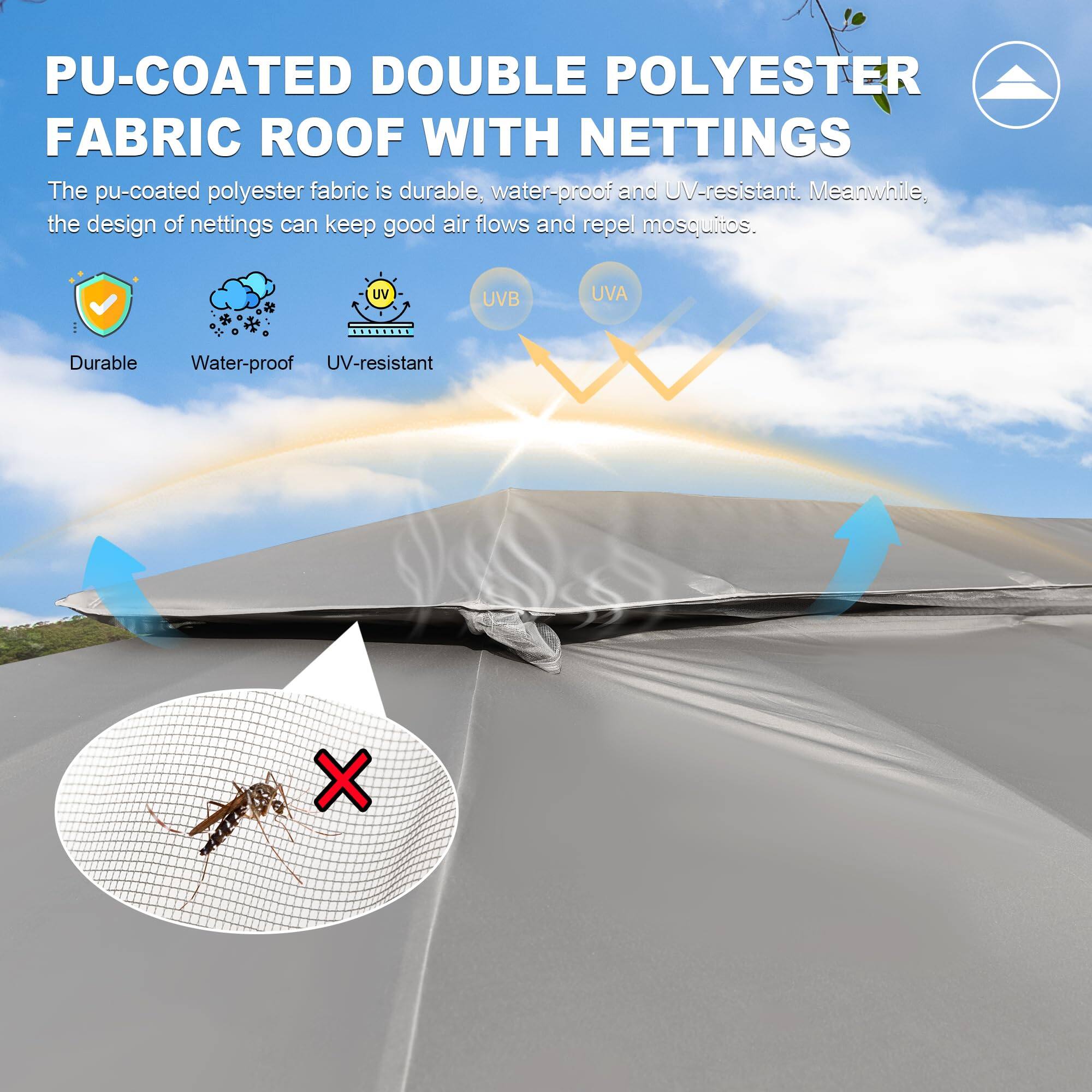 PU-COATED DOUBLE POLYESTER FABRIC ROOF WITH NETTINGS

The pu-coated polyester fabric is durable, water-proof and UV-resistant. Meanwhile, the design of nettings can keep good air flows and repel mosquitos.

- Durable
- Water-proof
- UV-resistant

UVB UVA