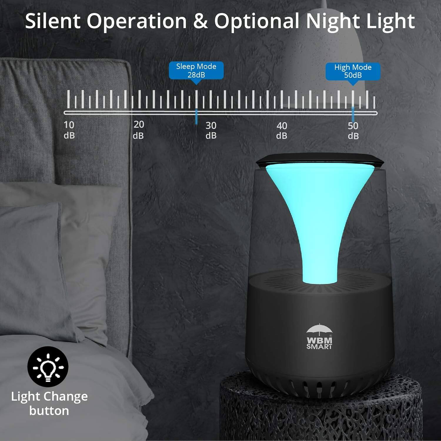 Silent Operation & Optional Night Light

Sleep Mode 28dB

High Mode 50dB

Light Change button

WBM SMART