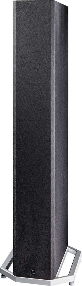 Left View: MartinLogan - ElectroMotion ESL 8" Floor Speaker (Each) - Black