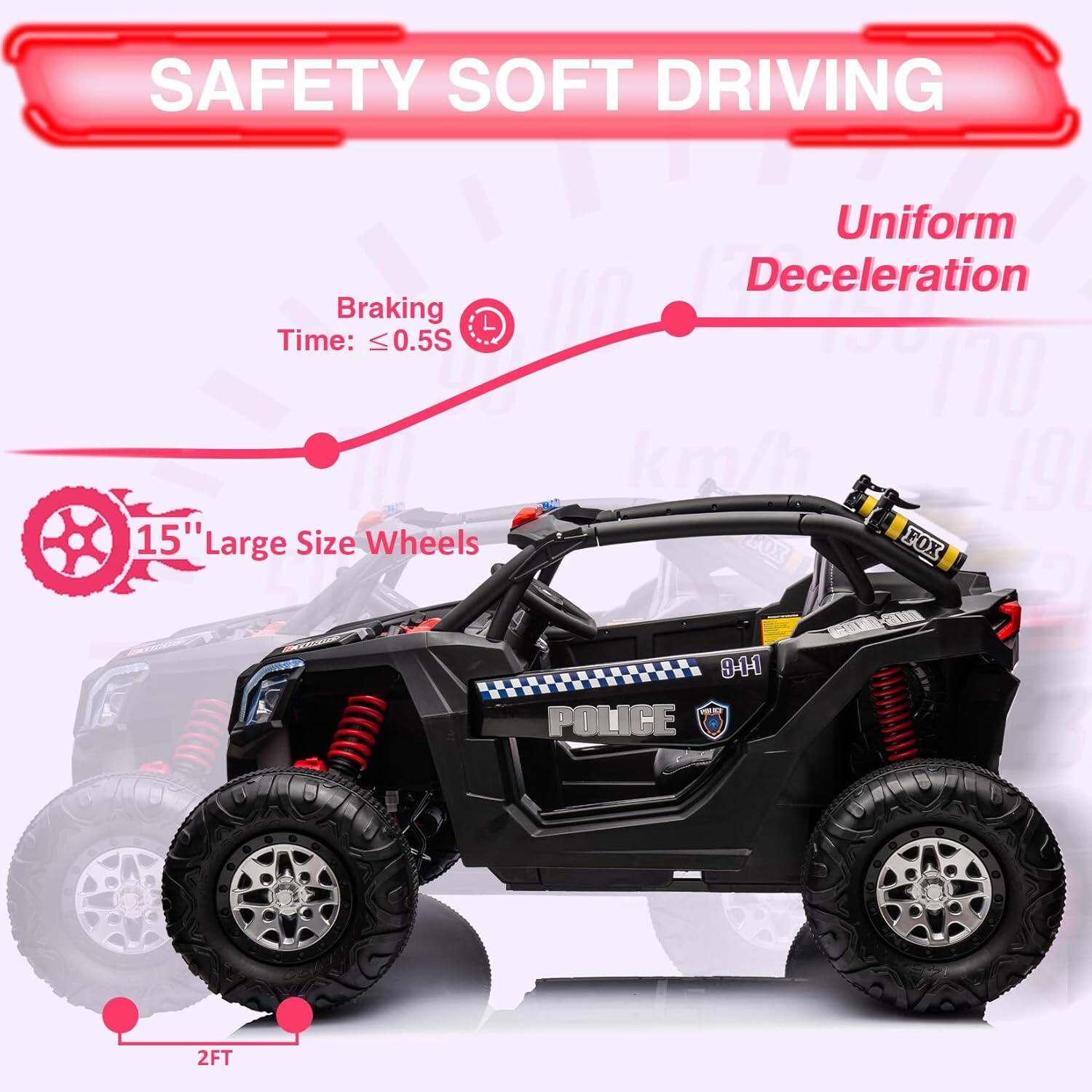 SAFETY SOFT DRIVING

Uniform Deceleration

Braking Time: ≤0.5S

15" Large Size Wheels

2FT