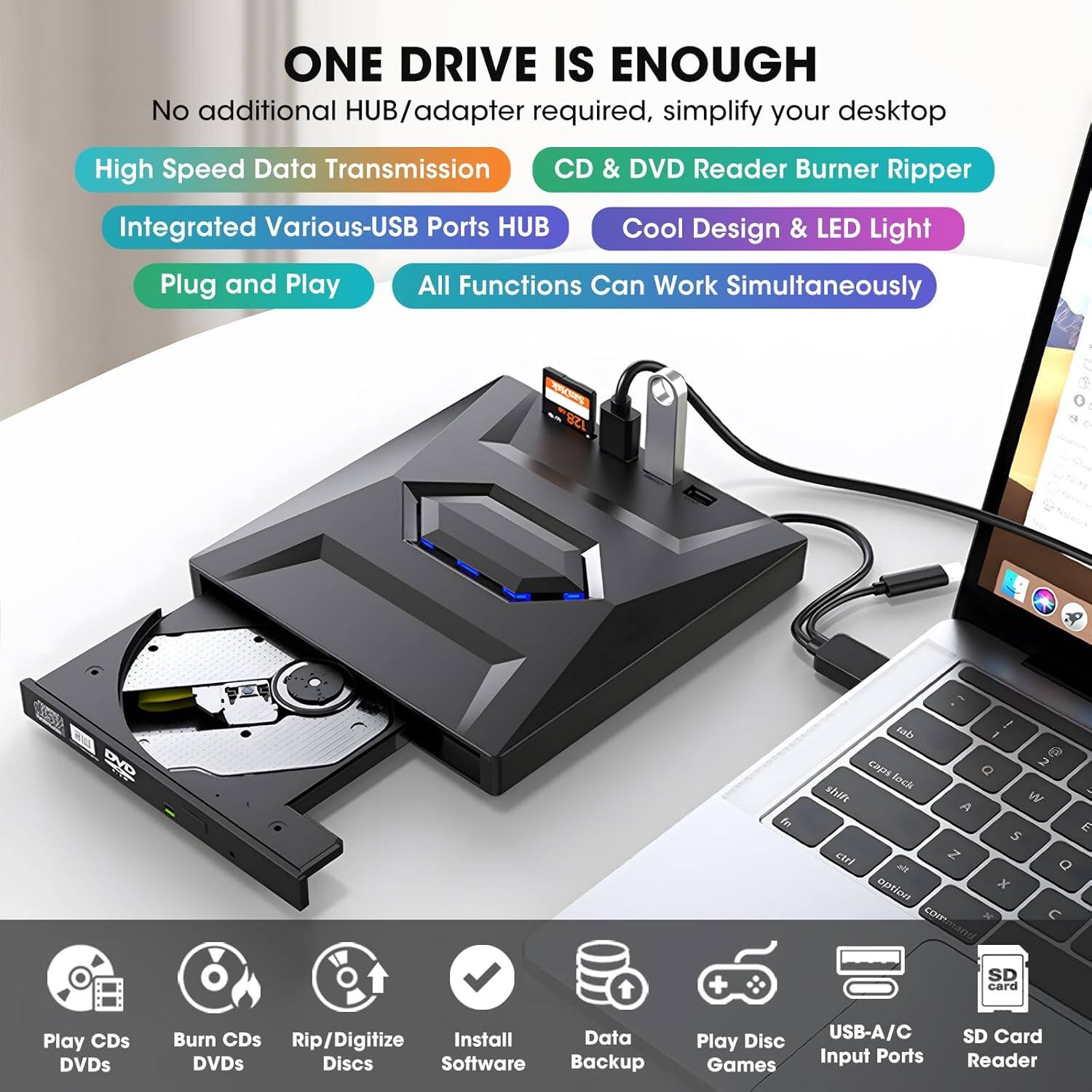 ONE DRIVE IS ENOUGH  
No additional HUB/adapter required, simplify your desktop  

- High Speed Data Transmission  
- Integrated Various-USB Ports HUB  
- Plug and Play  
- All Functions Can Work Simultaneously  
- CD & DVD Reader Burner Ripper  
- Cool Design & LED Light  

Play CDs DVDs  
Burn CDs DVDs  
Rip/Digitize Discs  
Install Software  
Data Backup  
Play Disc Games  
USB-A/C Input Ports  
SD Card Reader