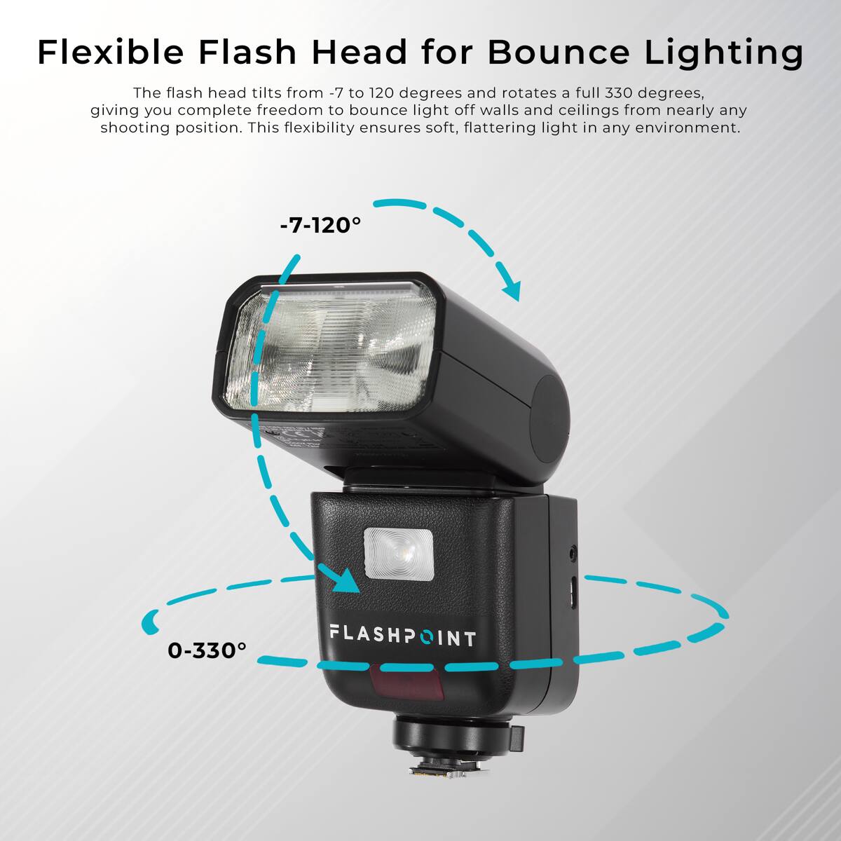 Flexible Flash Head for Bounce Lighting  
The flash head tilts from -7 to 120 degrees and rotates a full 330 degrees, giving you complete freedom to bounce light off walls and ceilings from nearly any shooting position. This flexibility ensures soft, flattering light in any environment.  
-7-120  
0-330  
FLASHPOINT
