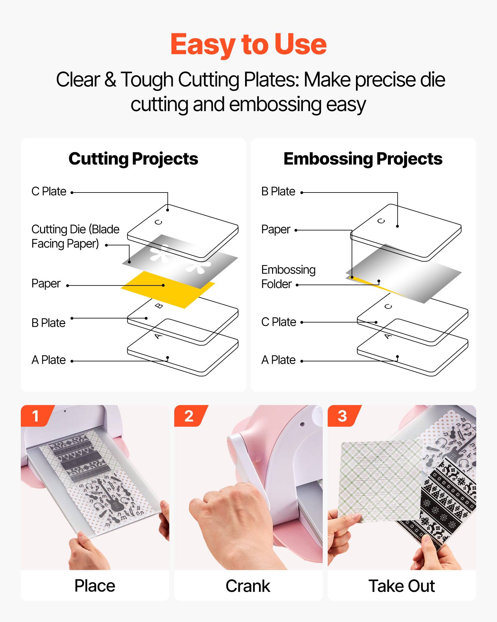 Easy to Use Clear & Tough Cutting Plates: Make precise die cutting and embossing easy

Cutting Projects
- C Plate
- Cutting Die (Blade Facing Paper)
- Paper
- B Plate
- A Plate

Embossing Projects
- B Plate
- Paper
- Embossing Folder
- C Plate
- A Plate

1. Place
2. Crank
3. Take Out