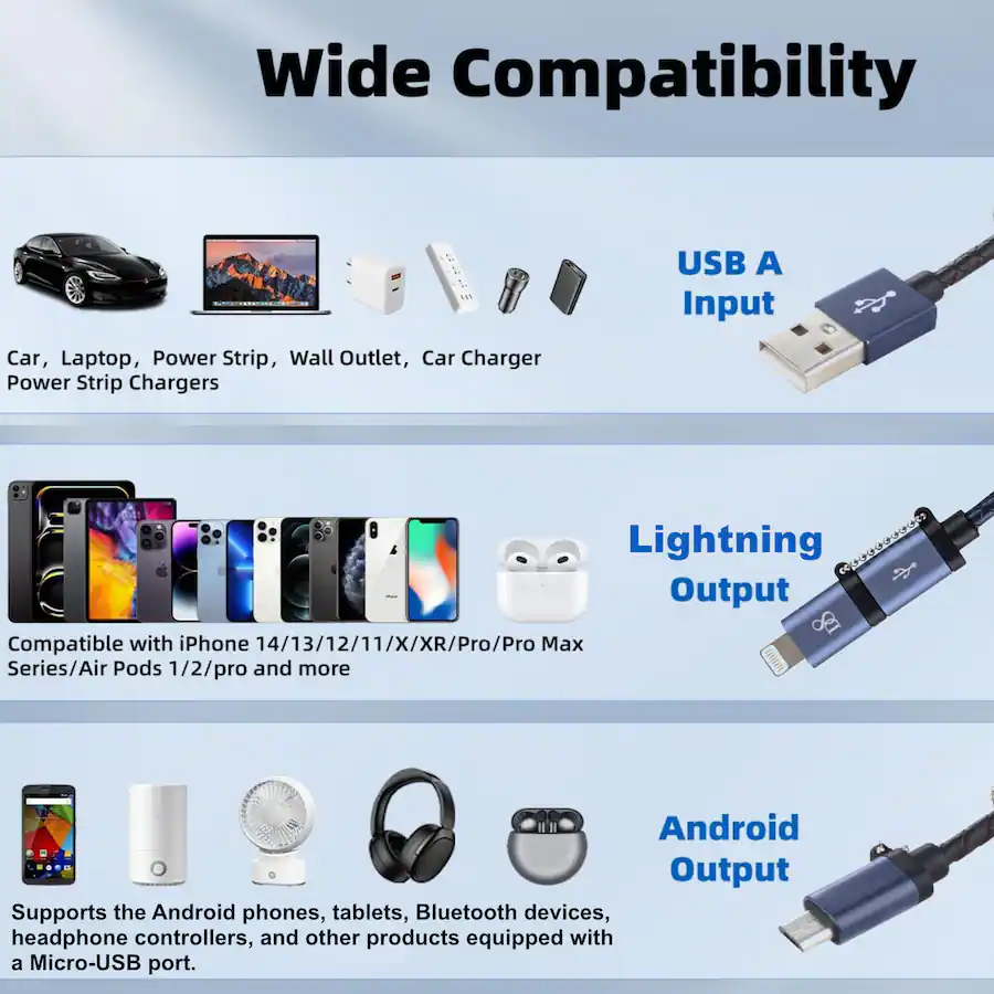 Threaded Usb Outlet Equipd MFi Certified 2 in 1 Leather Braided Cable Short USB A to ...