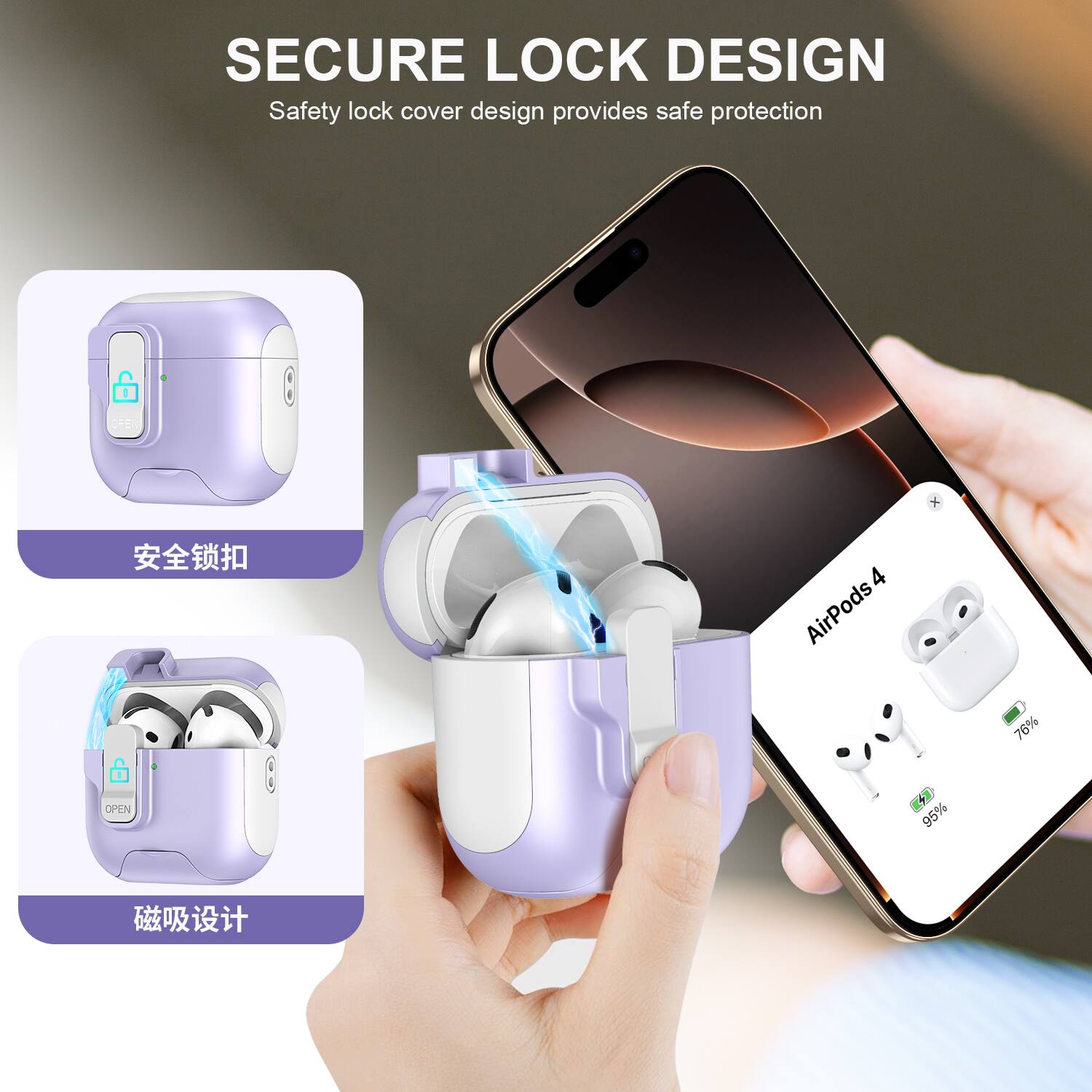 SECURE LOCK DESIGN  
Safety lock cover design provides safe protection

安全锁扣  
磁吸设计

AirPods 4  
76% OPEN  
95%