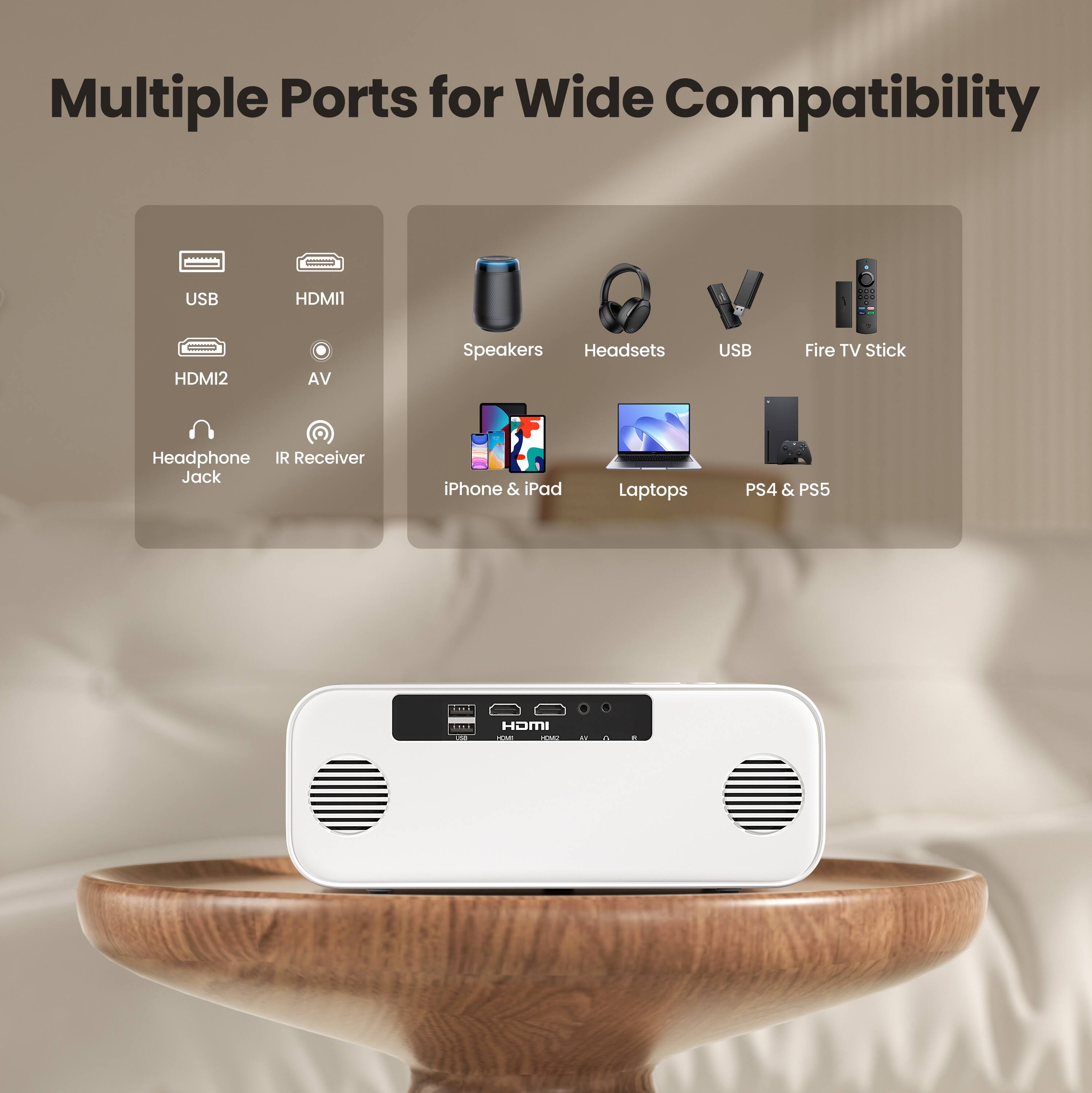 Multiple Ports for Wide Compatibility: USB, HDMI1, HDMI2, AV, Speakers, Headsets, USB, Fire TV Stick, Headphone, IR Receiver, Jack, iPhone & iPad, Laptops, PS4 & PS5.