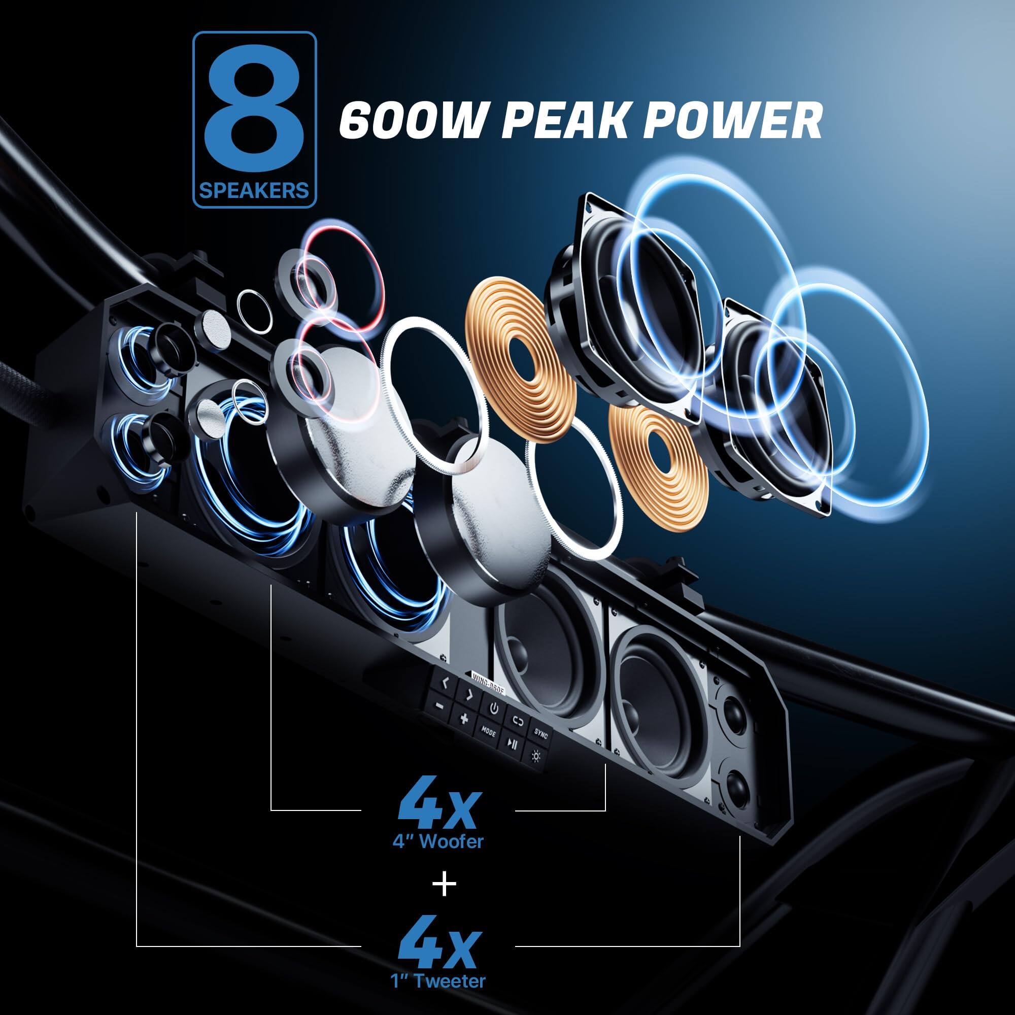 8 600W Peak Power Speakers - 4x 4" Woofer + 4x 1" Tweeter