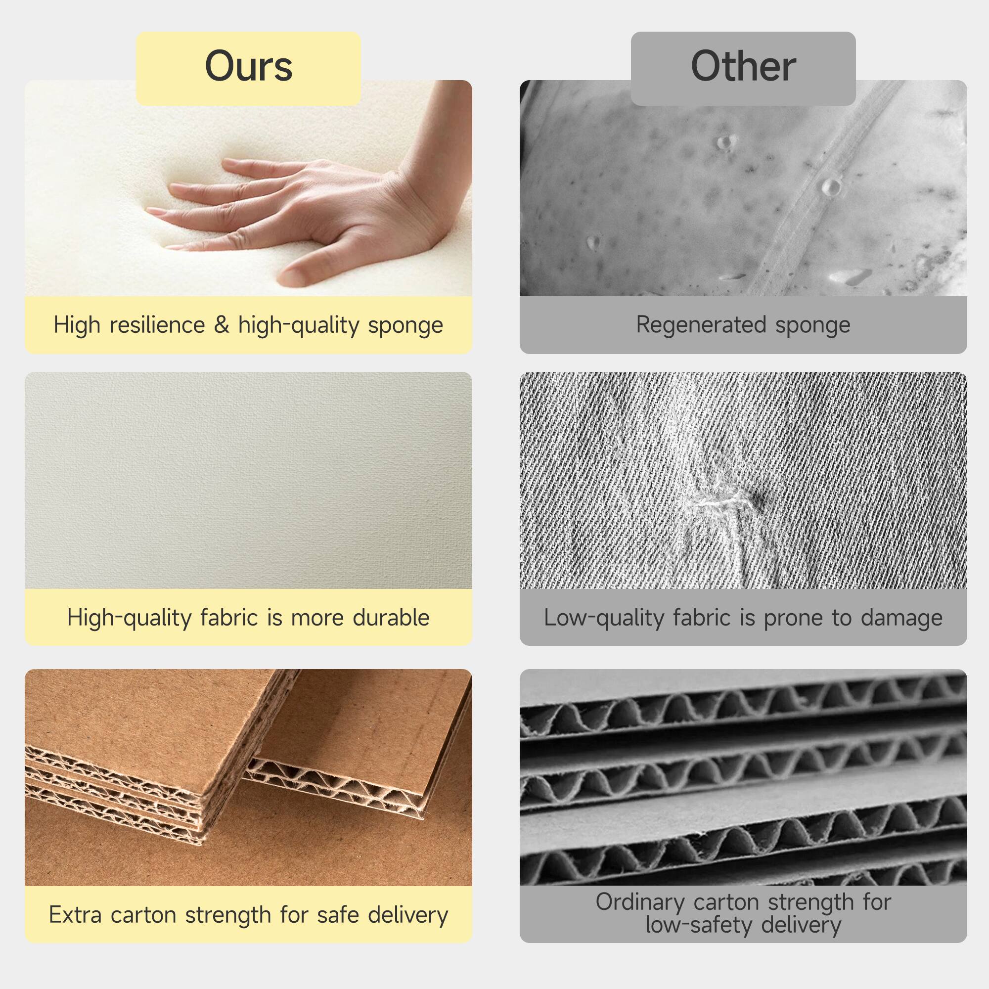Ours
- High resilience & high-quality sponge
- High-quality fabric is more durable
- Extra carton strength for safe delivery

Other
- Regenerated sponge
- Low-quality fabric is prone to damage
- Ordinary carton strength for low-safety delivery