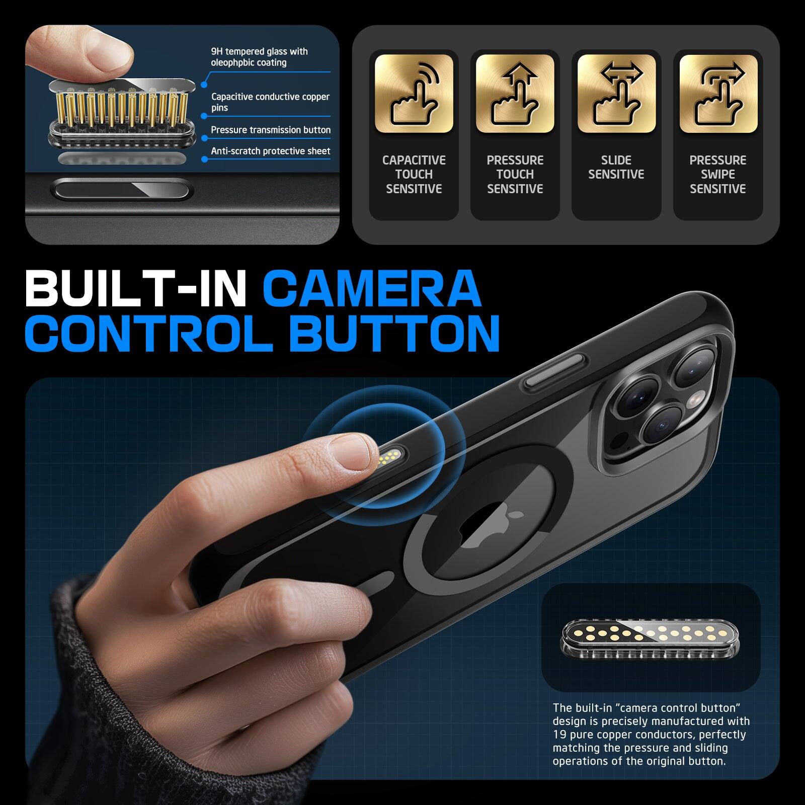 9H tempered glass with oleophobic coating, capacitive conductive copper pins, pressure transmission button, anti-scratch protective sheet. The built-in "camera control button" design is precisely manufactured with 19 pure copper conductors, perfectly matching the pressure and sliding operations of the original button. Features: capacitive touch sensitive, pressure touch sensitive, slide sensitive, pressure swipe sensitive.