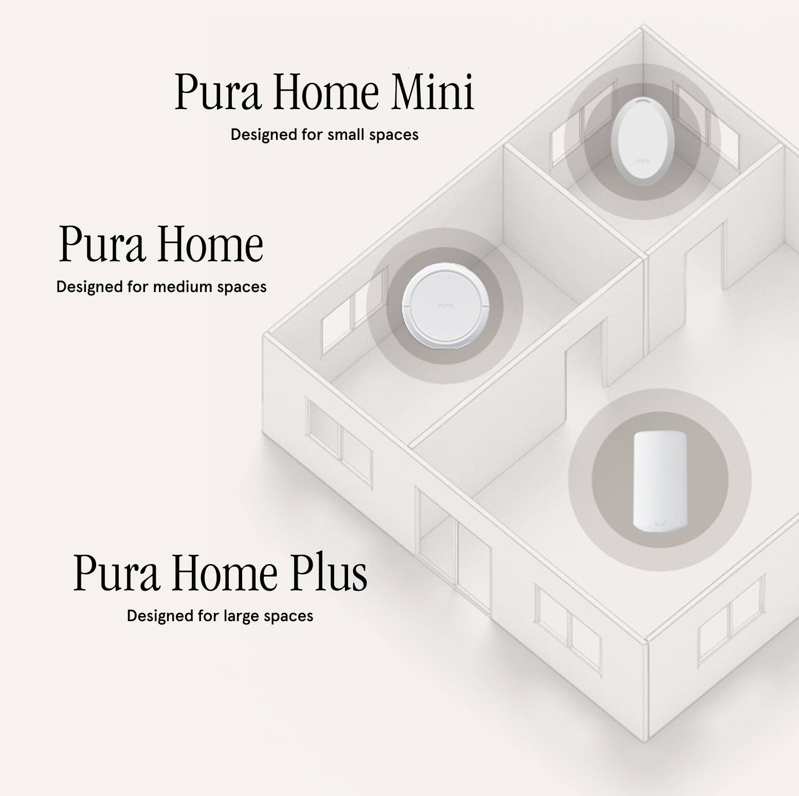 Pura Home Mini  
Designed for small spaces  

Pura Home  
Designed for medium spaces  

Pura Home Plus  
Designed for large spaces