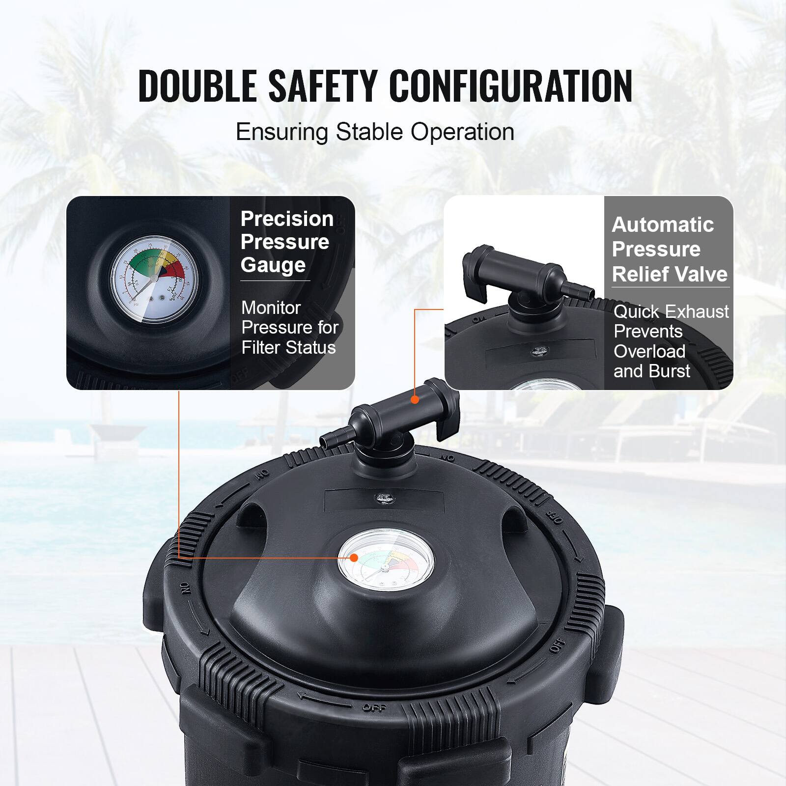 DOUBLE SAFETY CONFIGURATION  
Ensuring Stable Operation  

Precision Pressure Gauge  
Monitor Pressure for Filter Status  

Automatic Pressure Relief Valve  
Quick Exhaust Prevents Overload and Burst