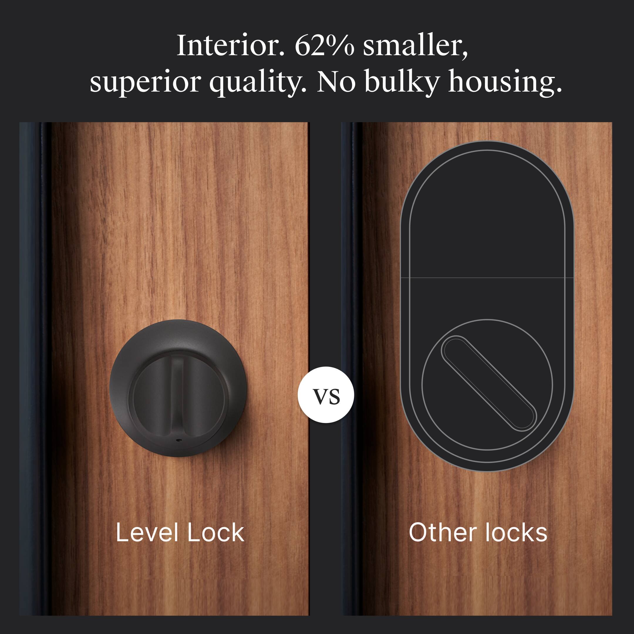 Interior. 62% smaller, superior quality. No bulky housing.

Level Lock

VS

Other locks