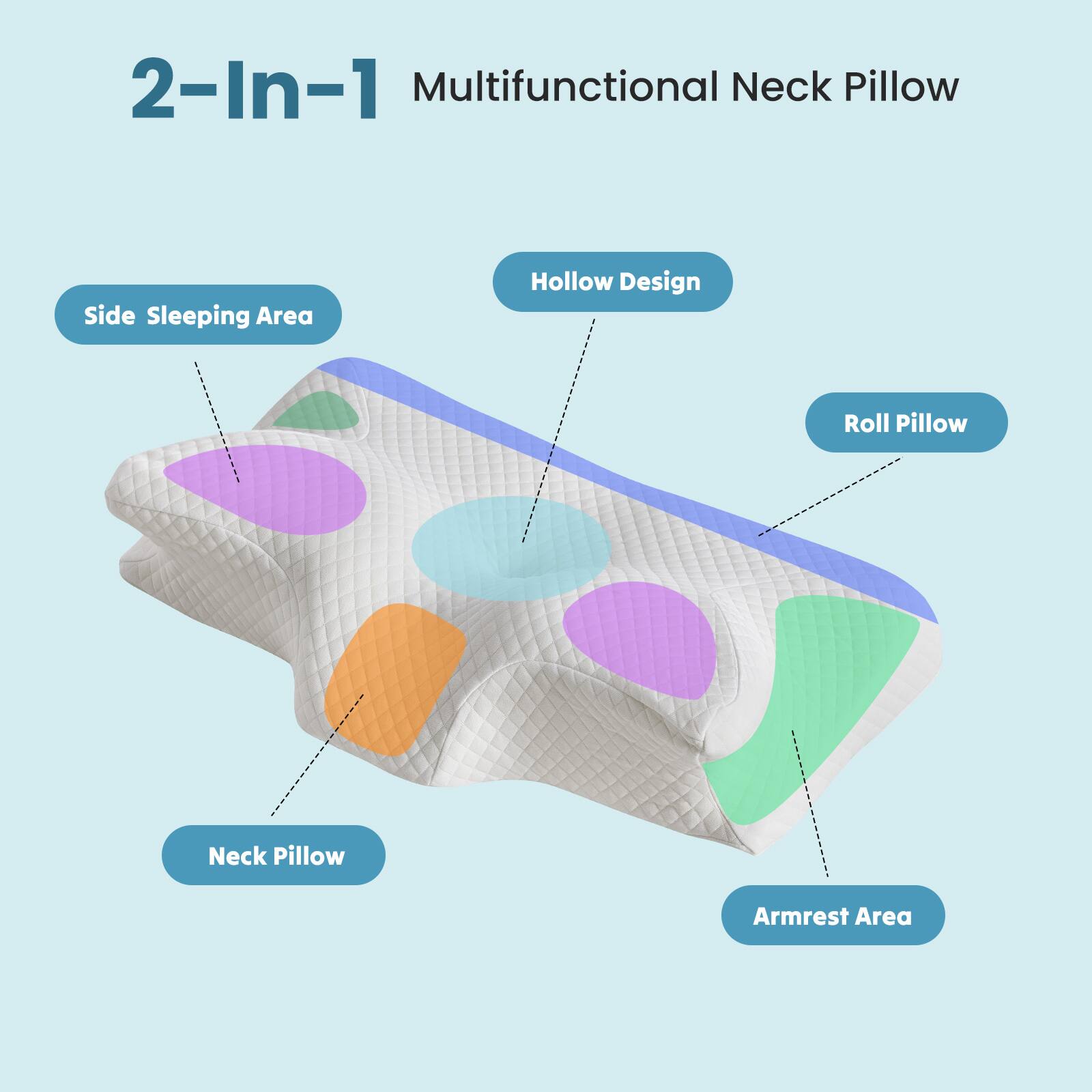 2-In-1 Multifunctional Neck Pillow

- Side Sleeping Area
- Hollow Design
- Roll Pillow
- Neck Pillow
- Armrest Area