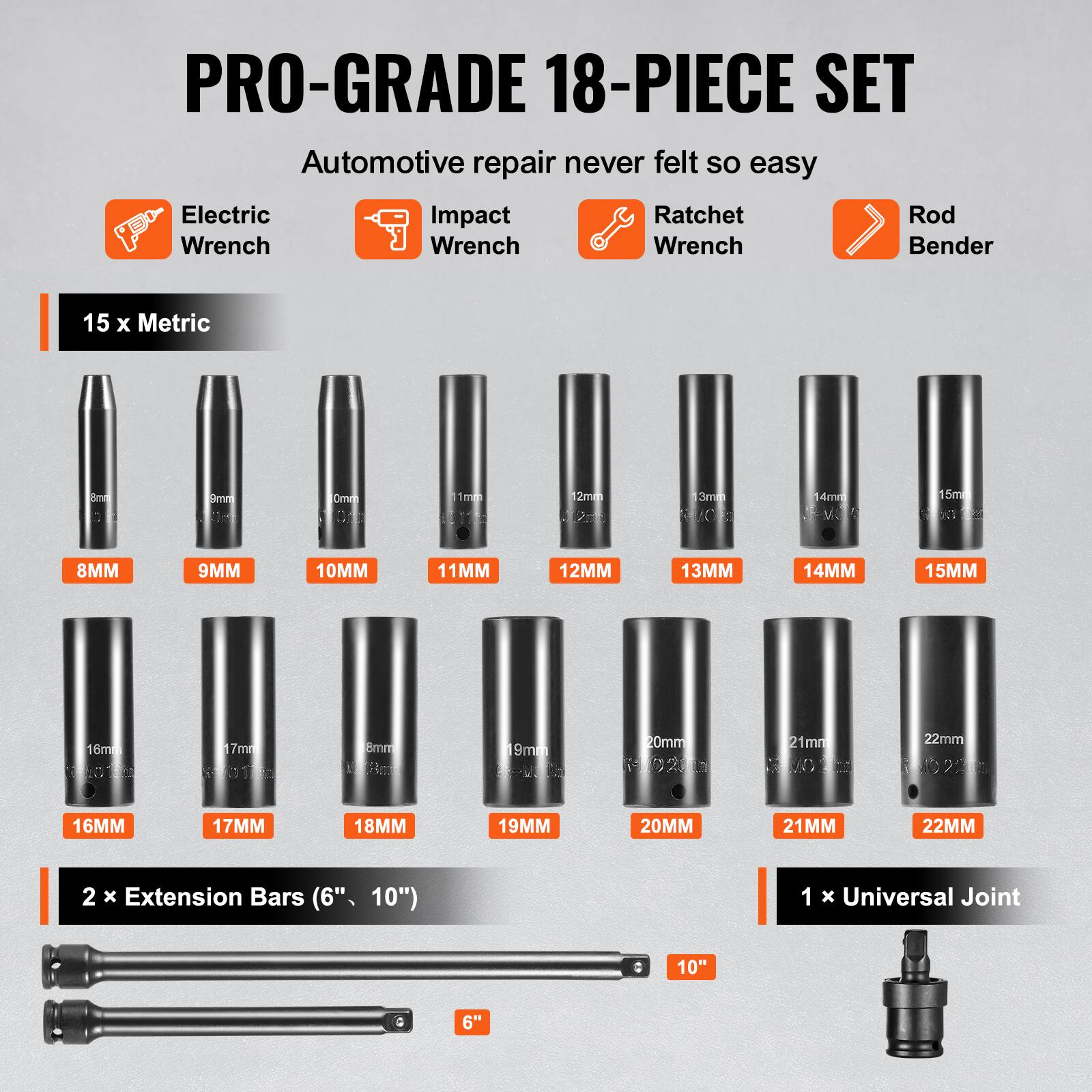 PRO-GRADE 18-PIECE SET
Automotive repair never felt so easy
Electric Wrench
Impact Wrench
Ratchet Wrench
Rod Bender
15 x Metric
8MM 9MM 10MM 11MM 12MM 13MM 14MM 15MM 16MM 17MM 18MM 19MM 20MM 21MM 22MM
2 x Extension Bars (6" 10")
1 x Universal Joint