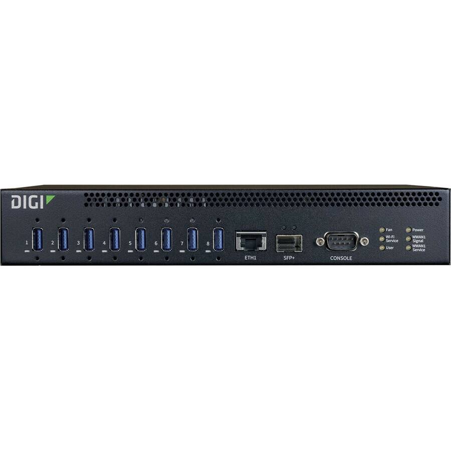 DIGI

1 2 3 4 5 6 7 8

ETH1 SFP+ CONSOLE

Fan Power Wi-Fi WWAN1 Signal Service User

MWANS Signal WWANT Service