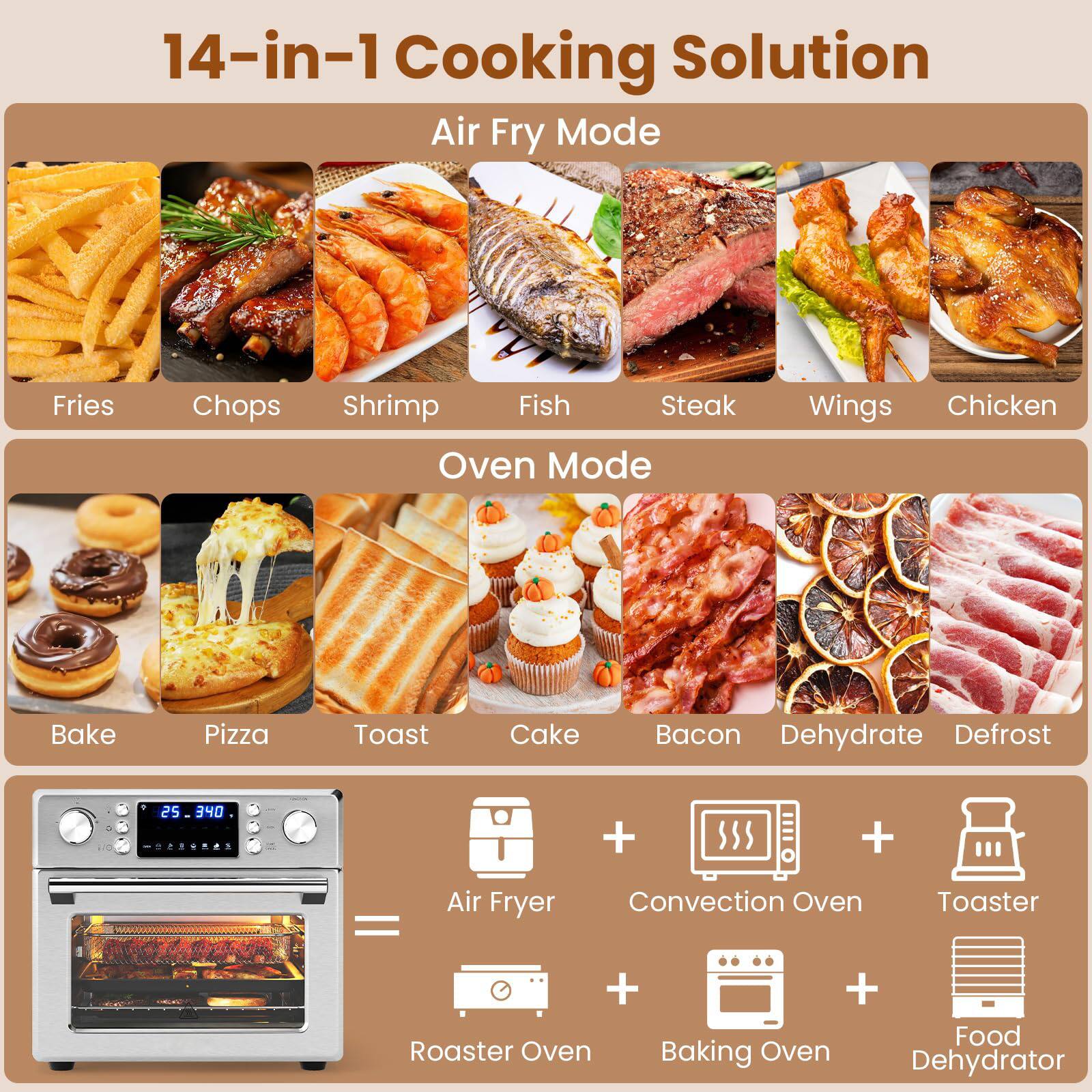 14-in-1 Cooking Solution

Air Fry Mode
- Fries
- Chops
- Shrimp
- Fish
- Steak
- Wings
- Chicken

Oven Mode
- Bake
- Pizza
- Toast
- Cake
- Bacon
- Dehydrate
- Defrost

25 + 340 = Air Fryer + Convection Oven + Toaster + Roaster Oven + Baking Oven + Food Dehydrator